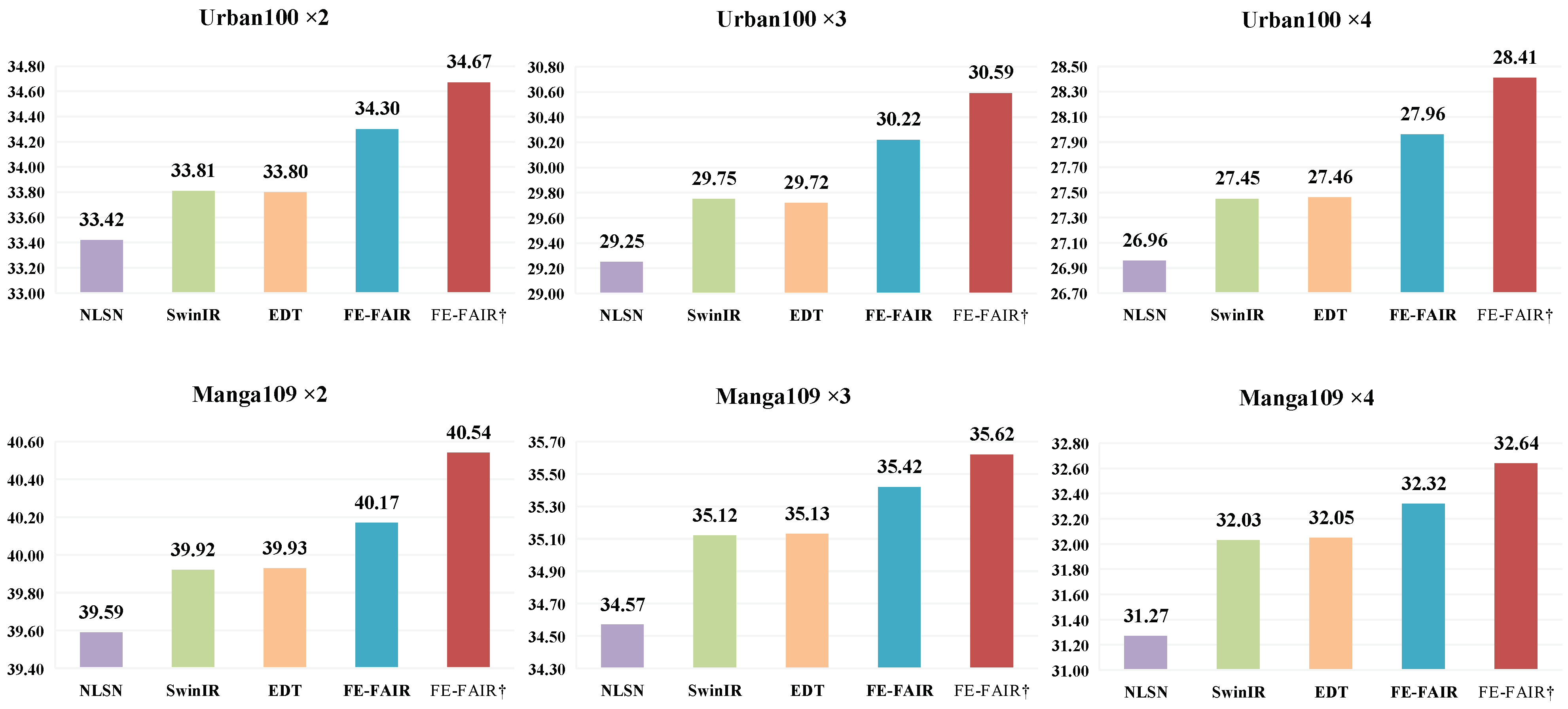 Electronics 13 01075 g001