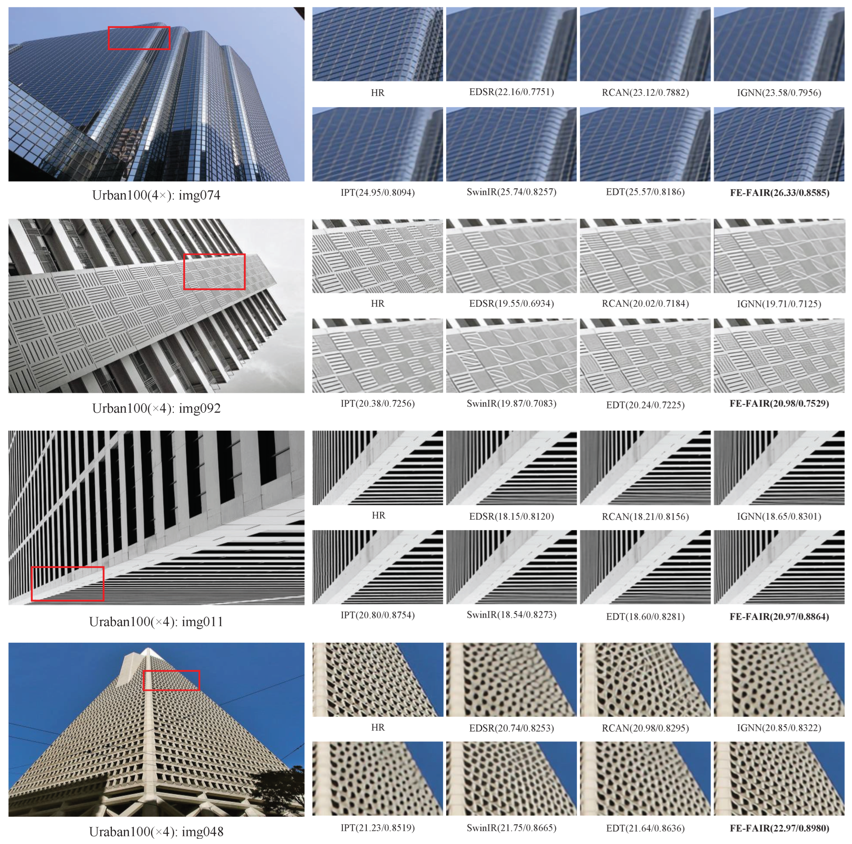 Electronics 13 01075 g006