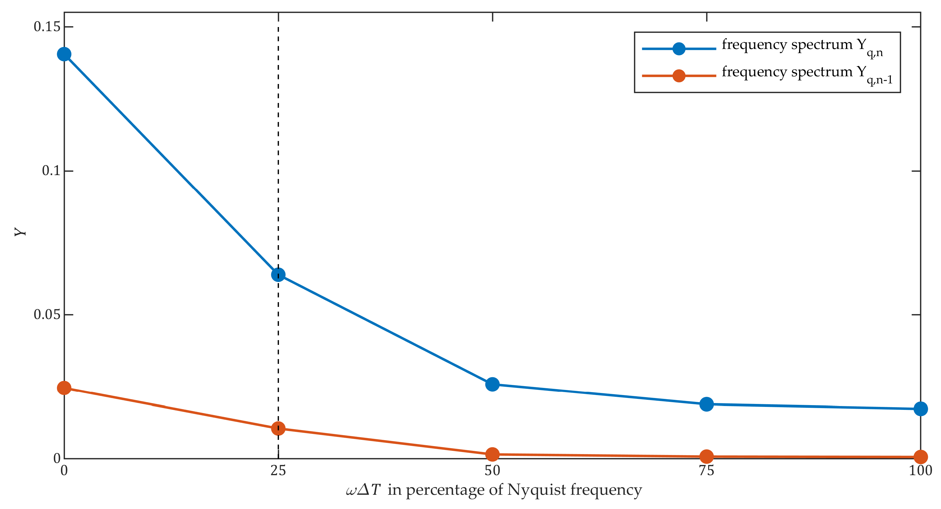 Electronics 13 01077 g005