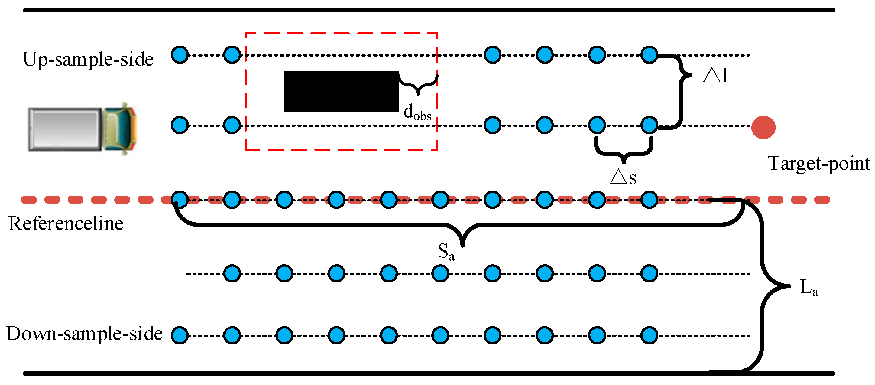 Electronics 13 01080 g001