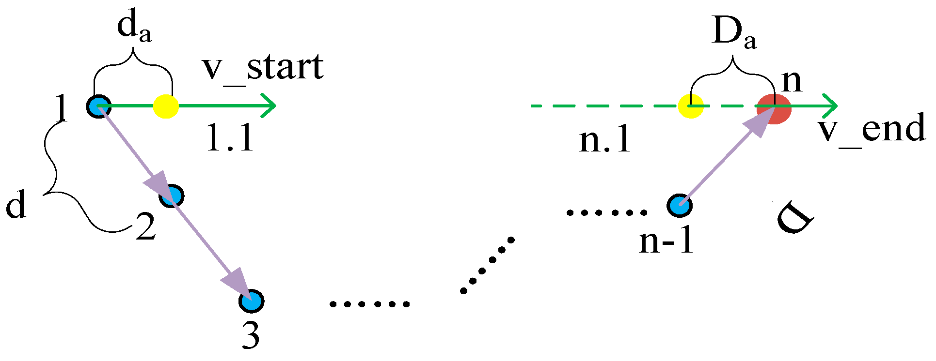 Electronics 13 01080 g004