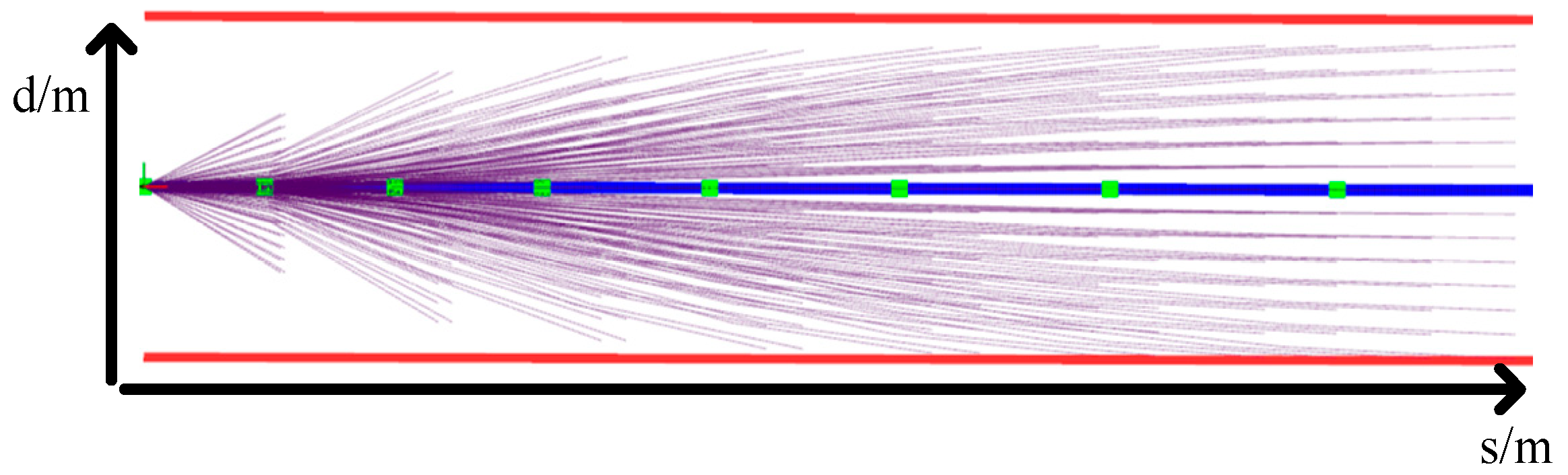 Electronics 13 01080 g006