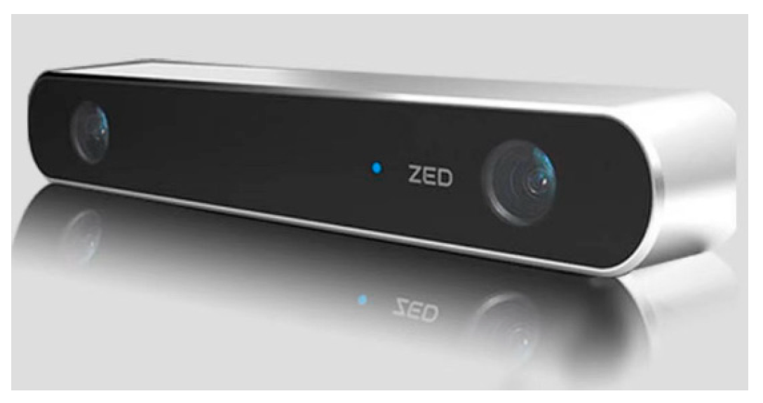 Electronics 13 01080 g016