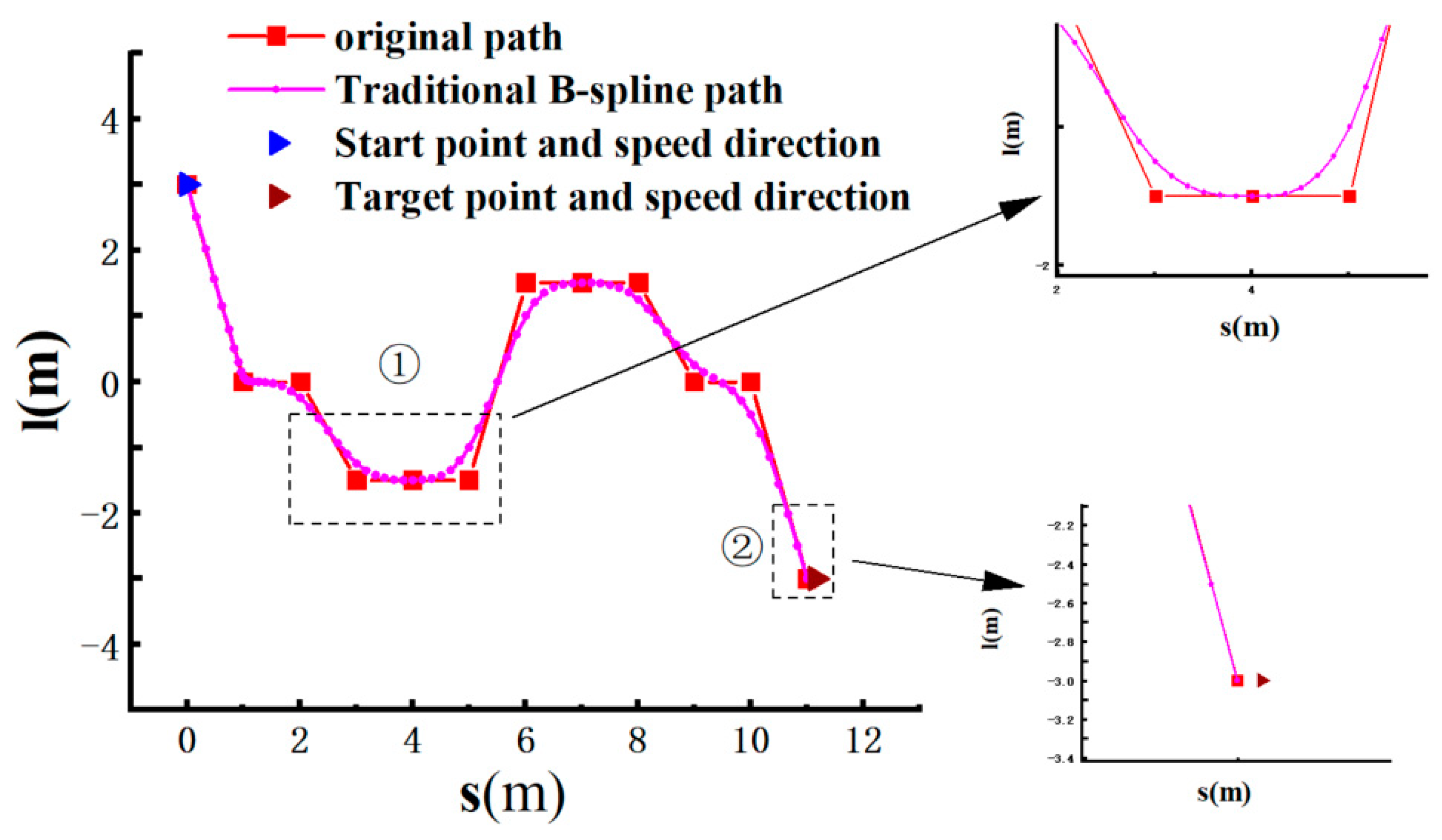 Electronics 13 01080 g026