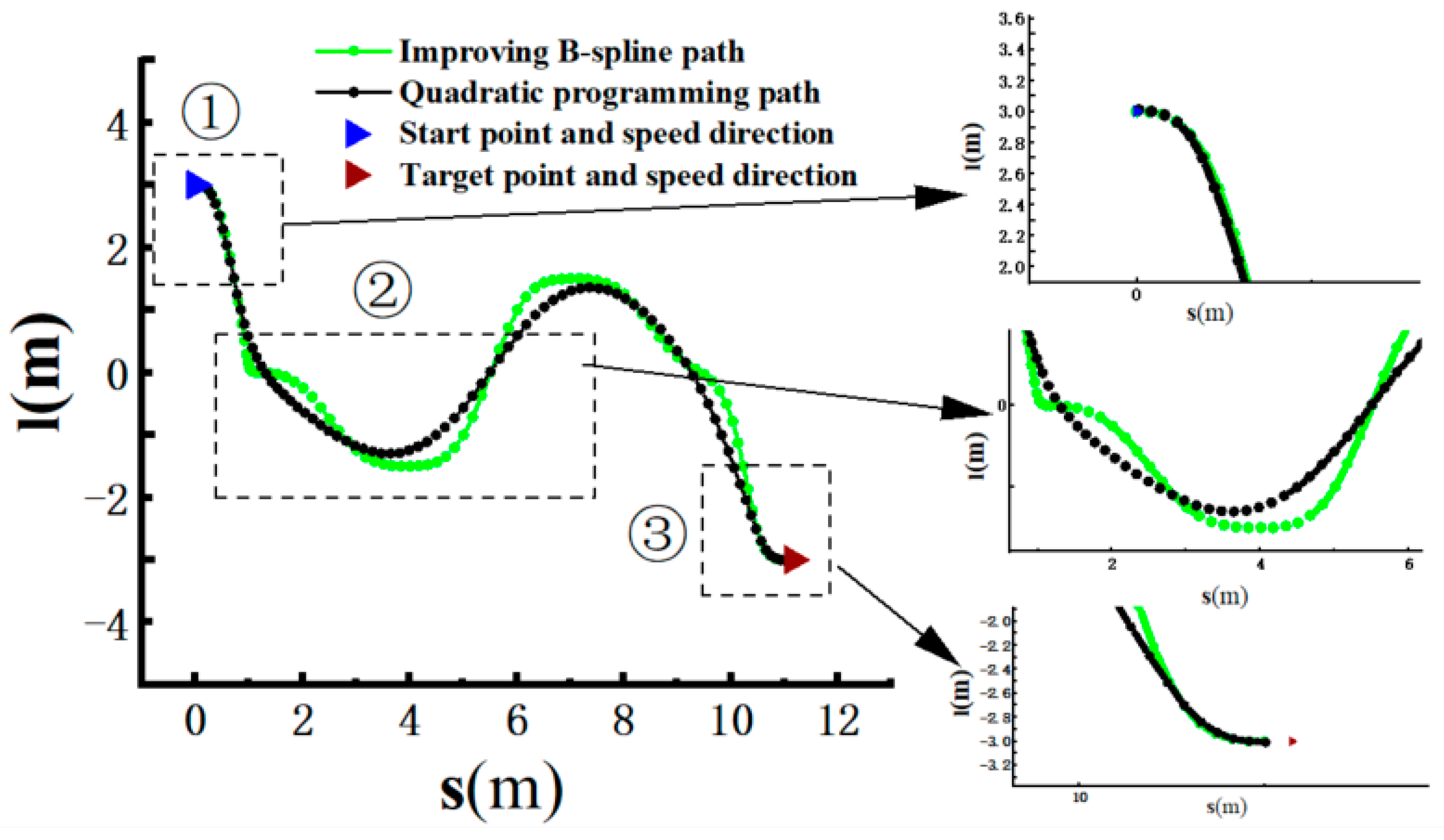 Electronics 13 01080 g029