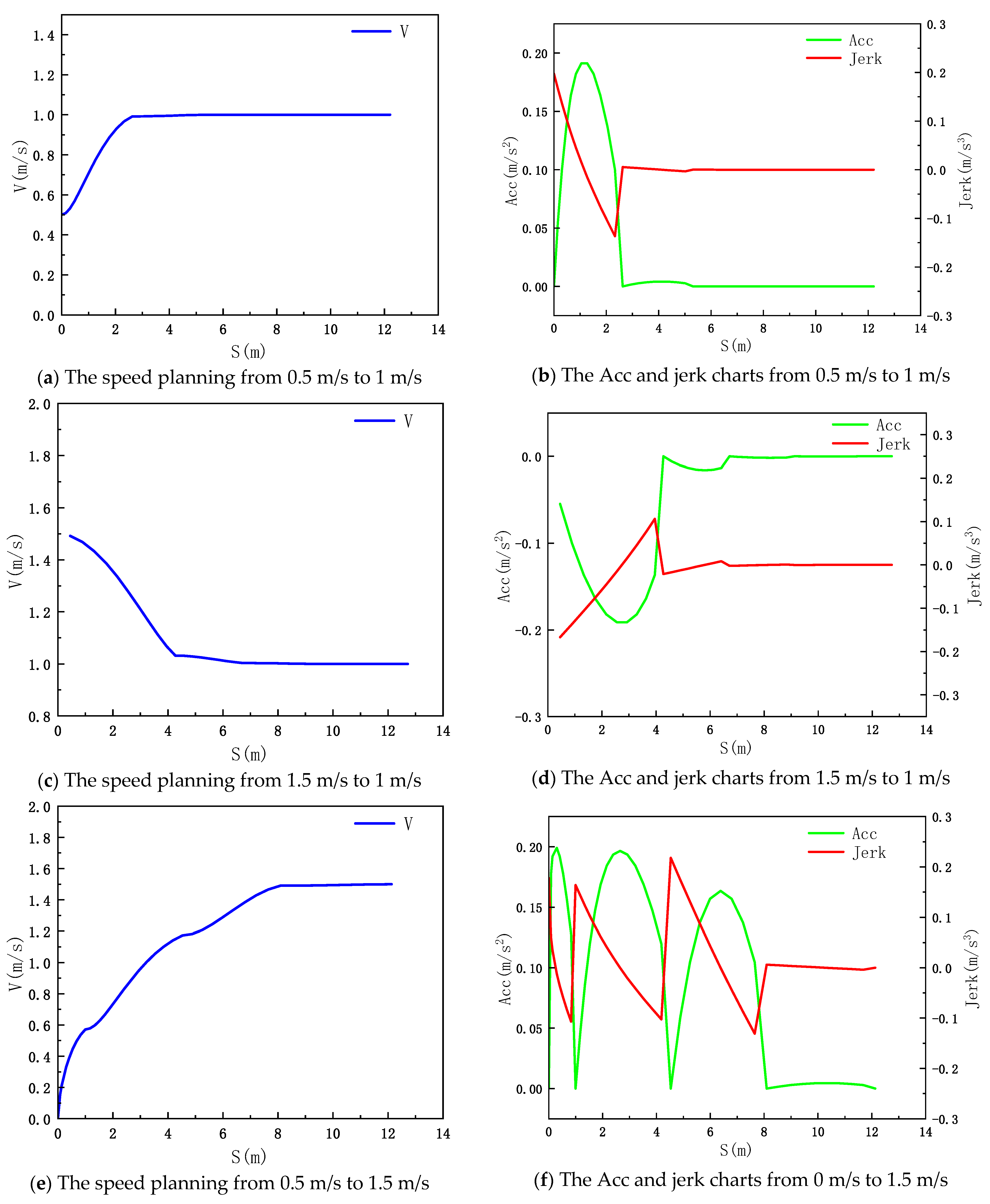 Electronics 13 01080 g034a