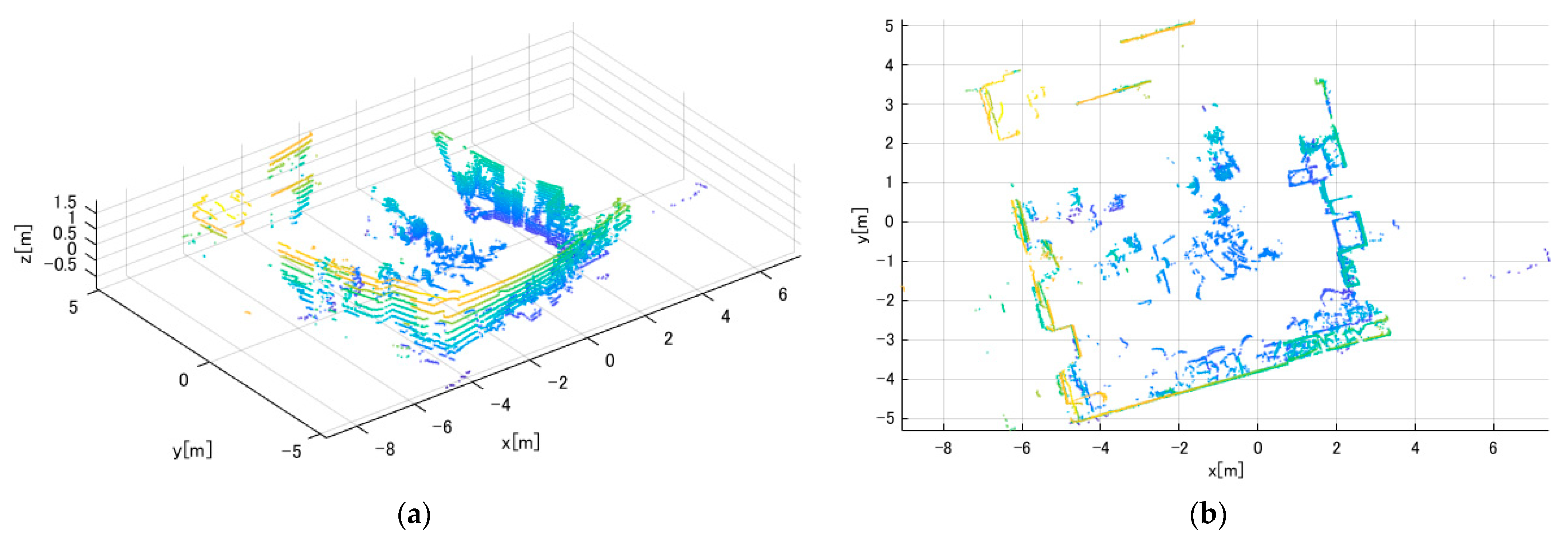 Electronics 13 01082 g004