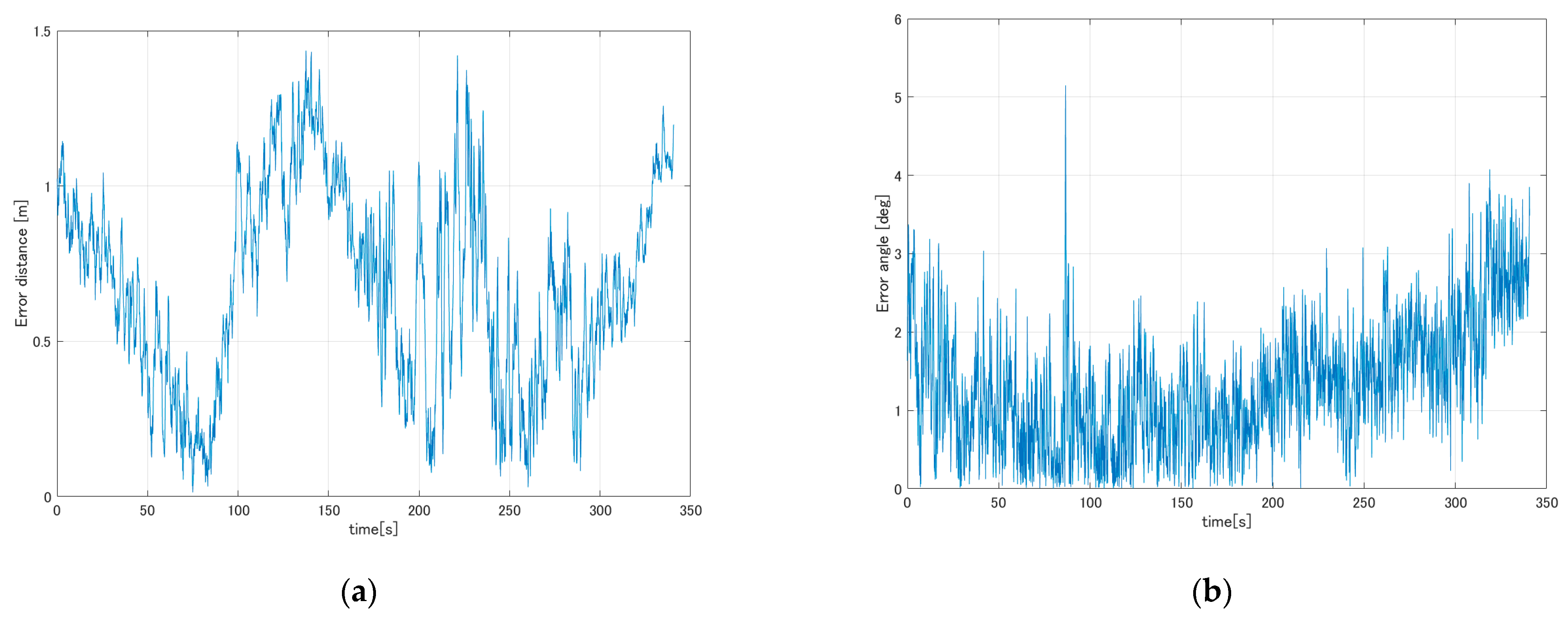 Electronics 13 01082 g021