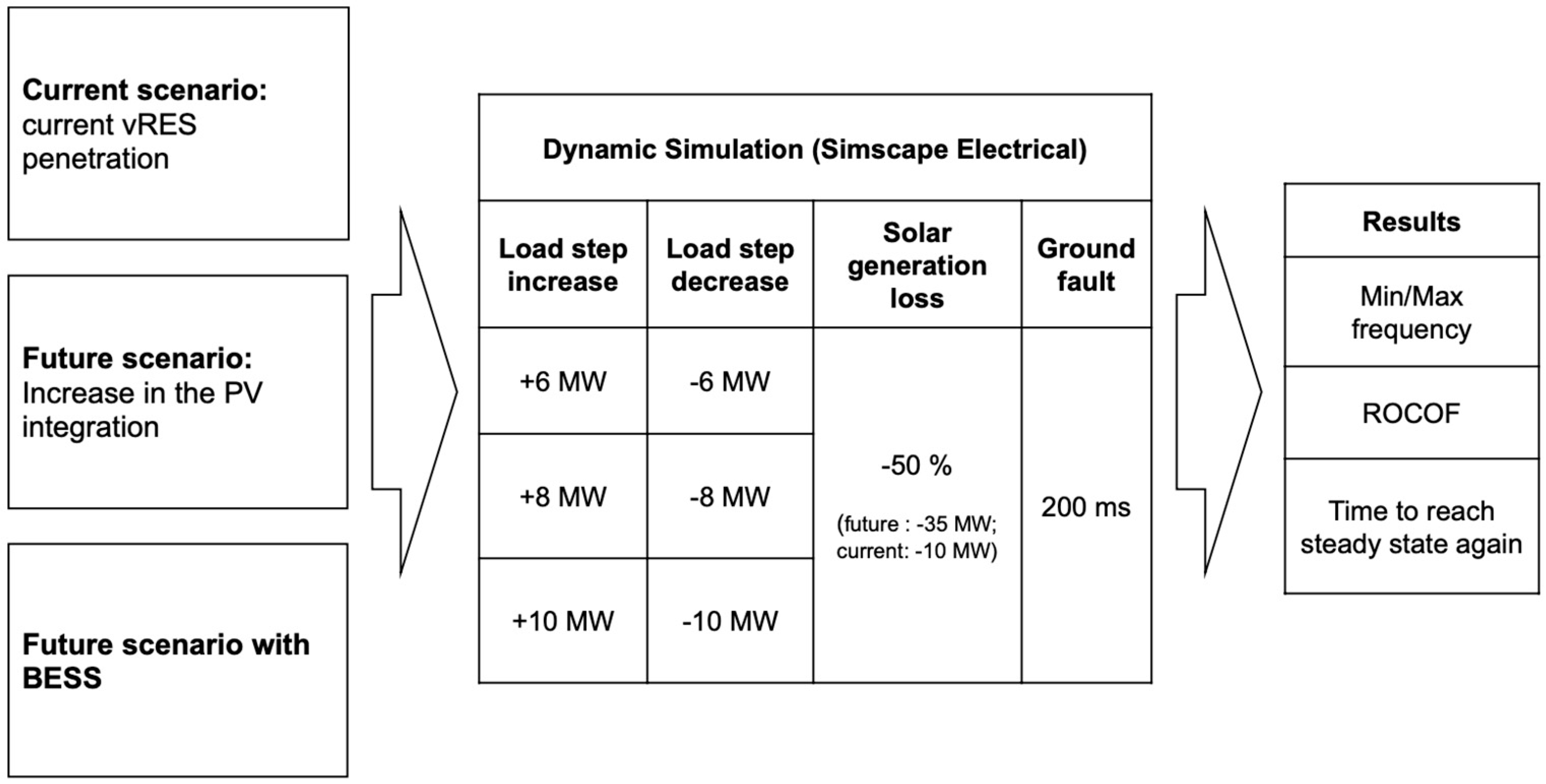 Electronics 13 01083 g001