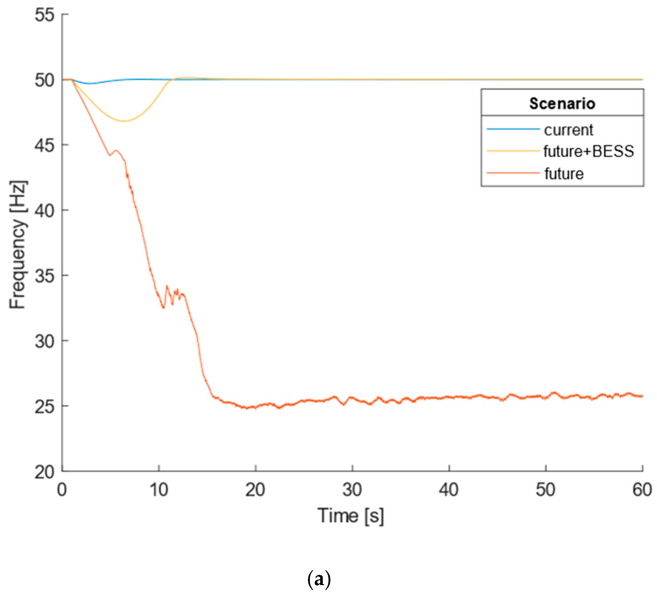 Electronics 13 01083 g009a