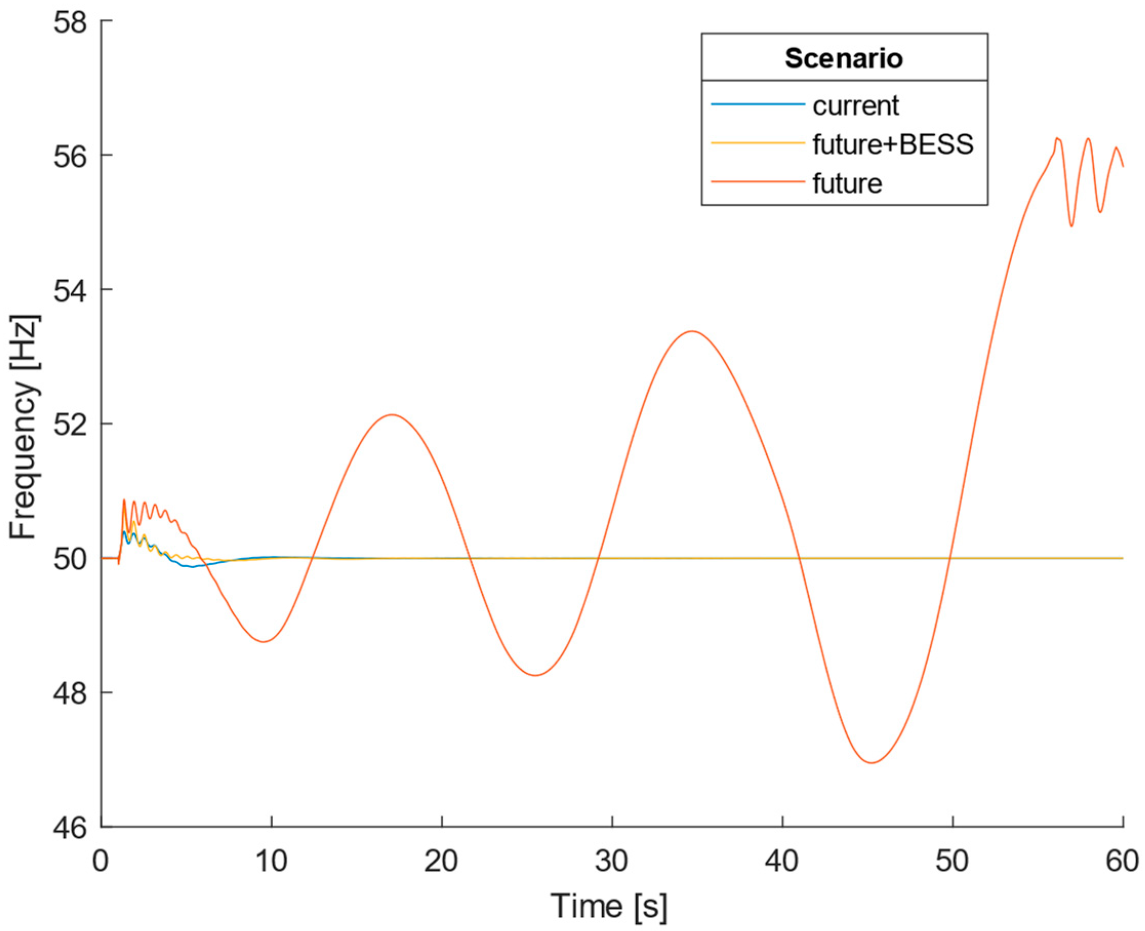 Electronics 13 01083 g011