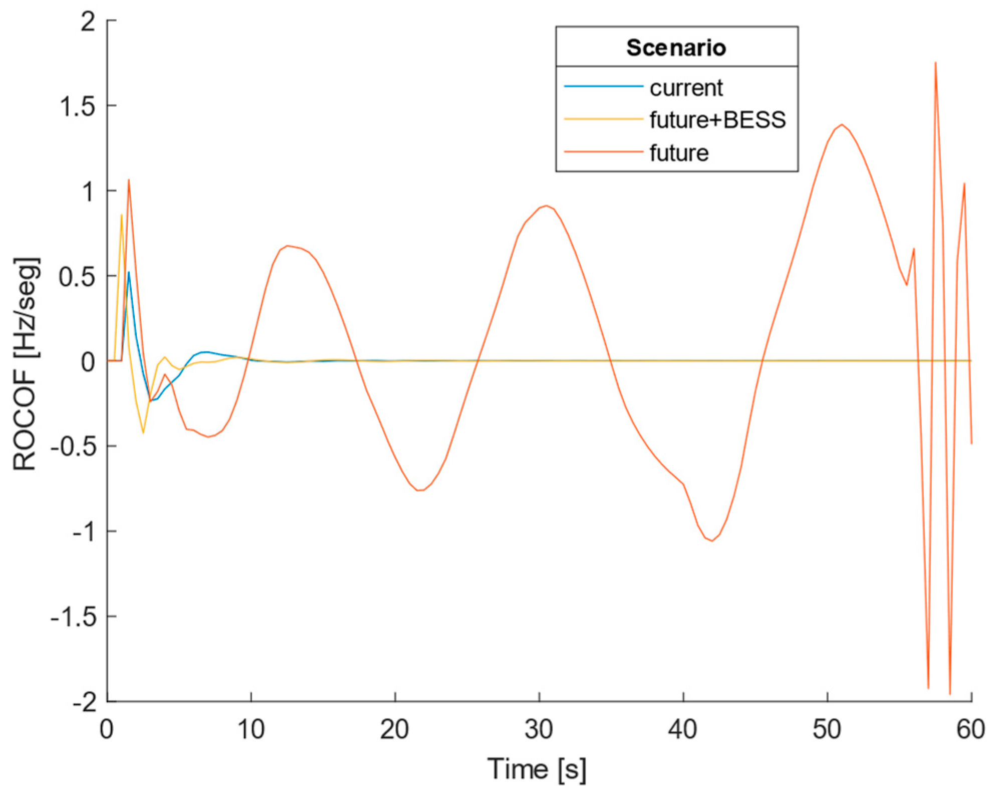Electronics 13 01083 g012