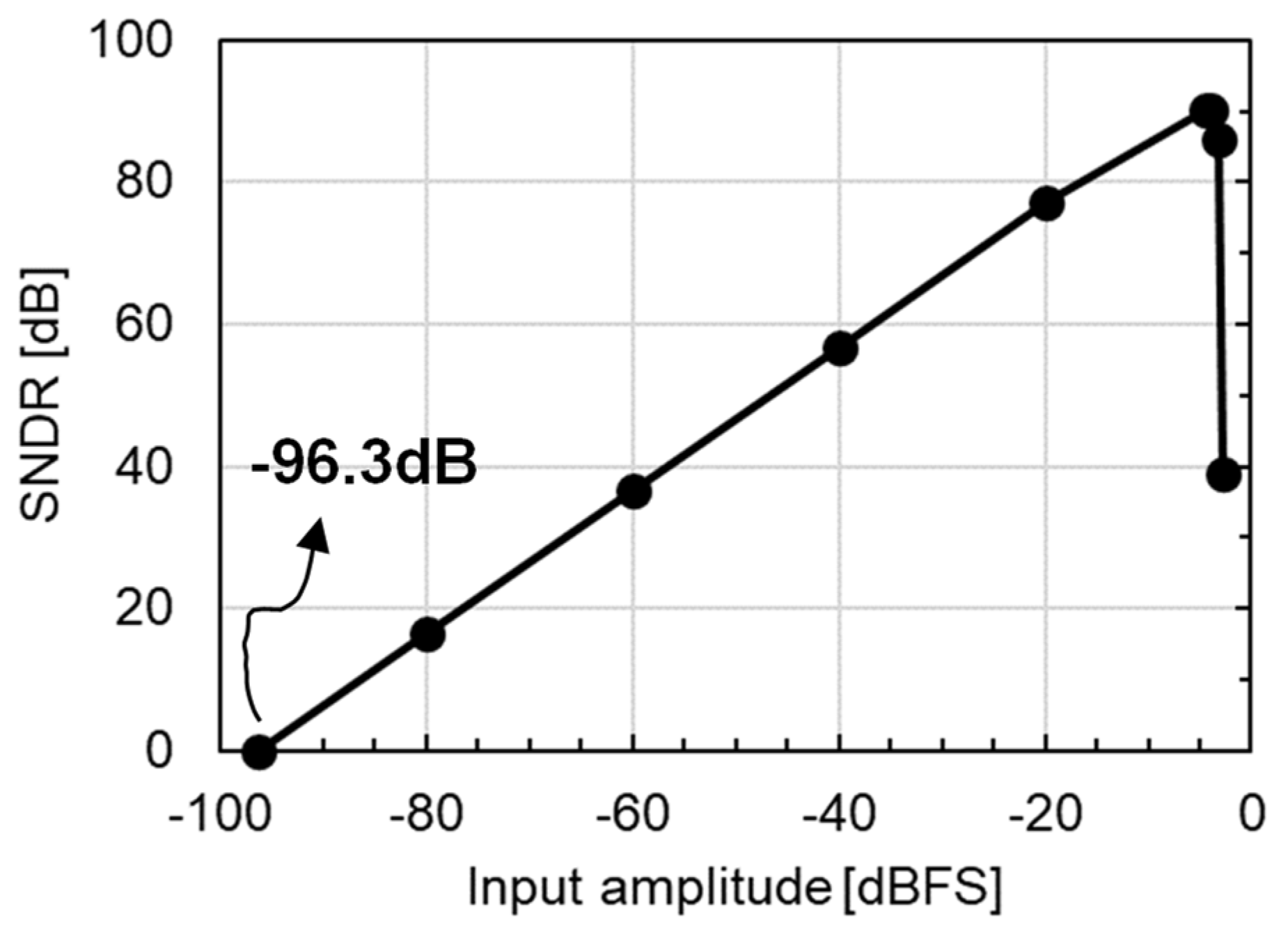 Electronics 13 01084 g011