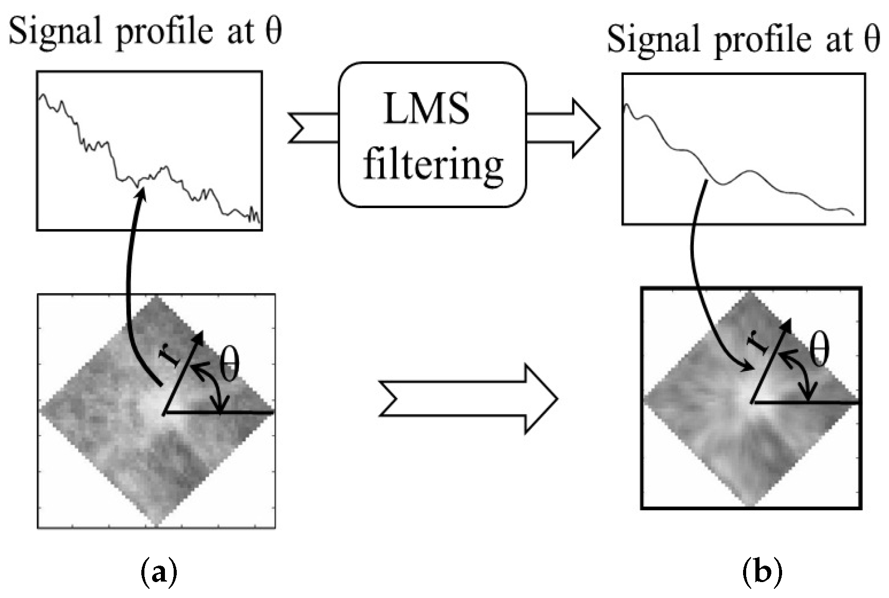 Electronics 13 01088 g008
