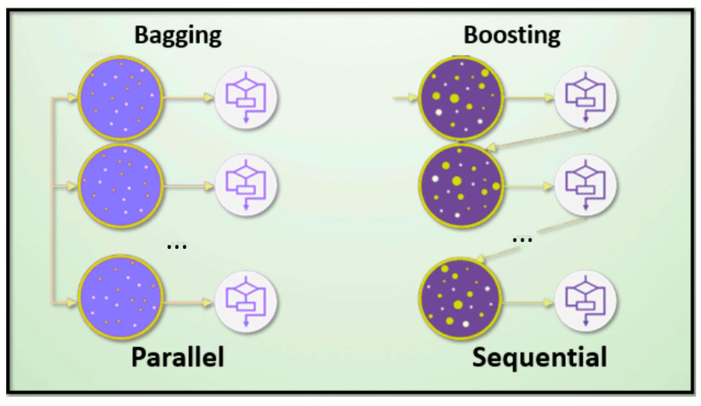 Electronics 13 01095 g001