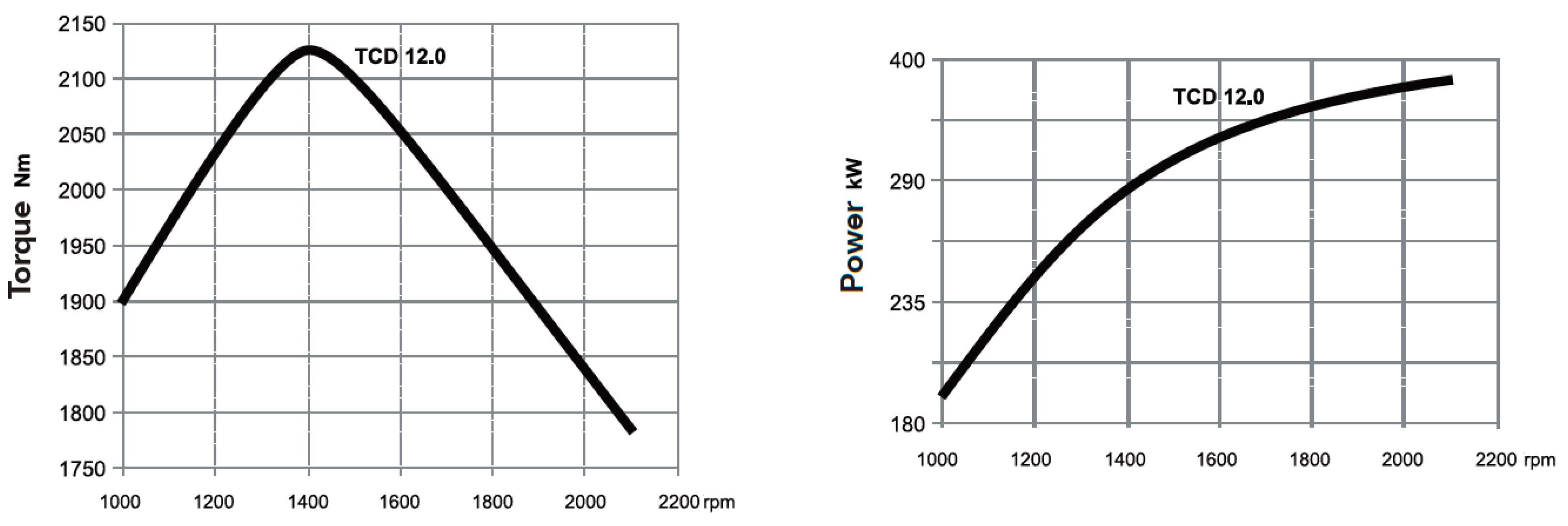 Electronics 13 01095 g004