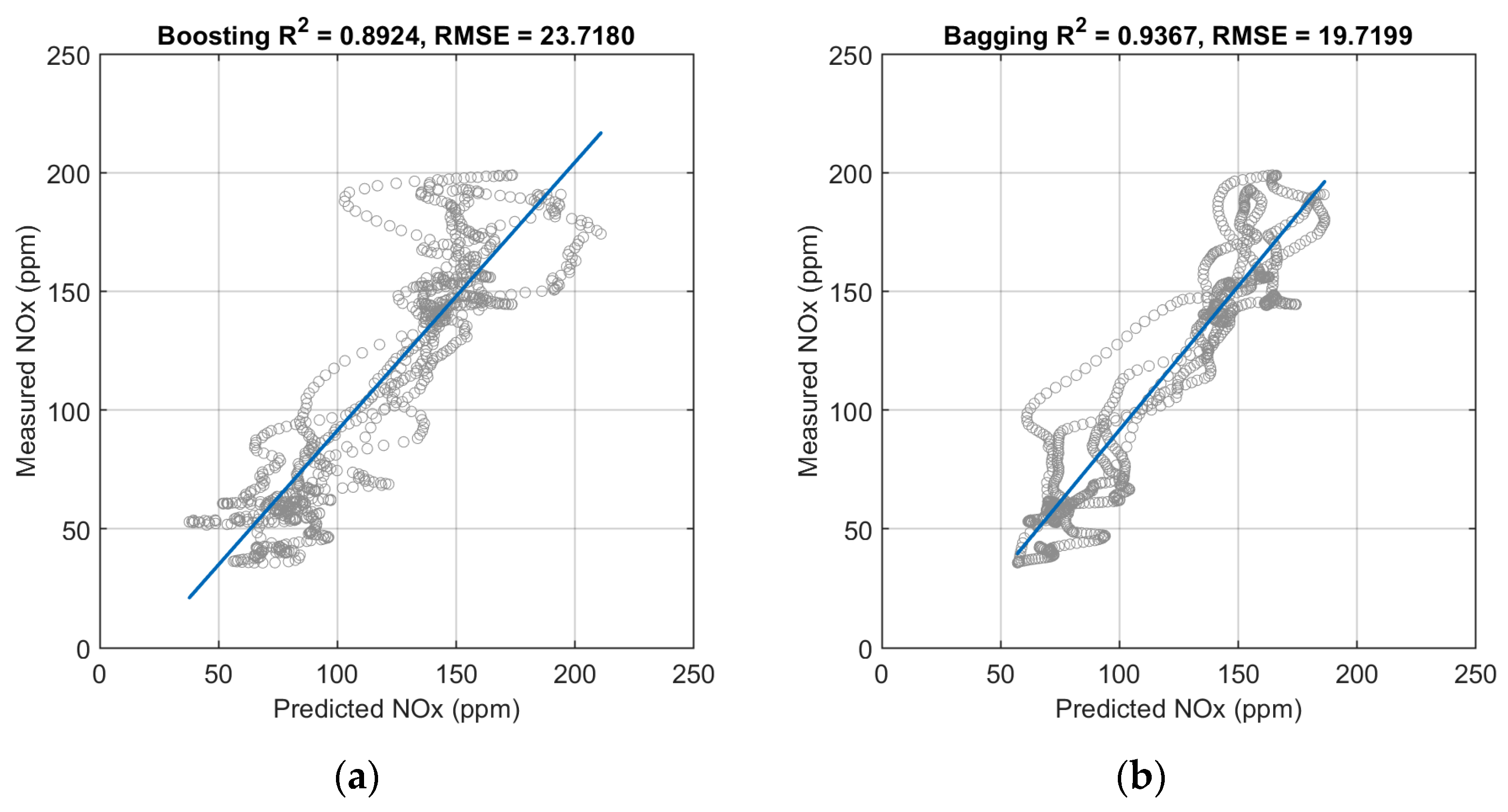 Electronics 13 01095 g010