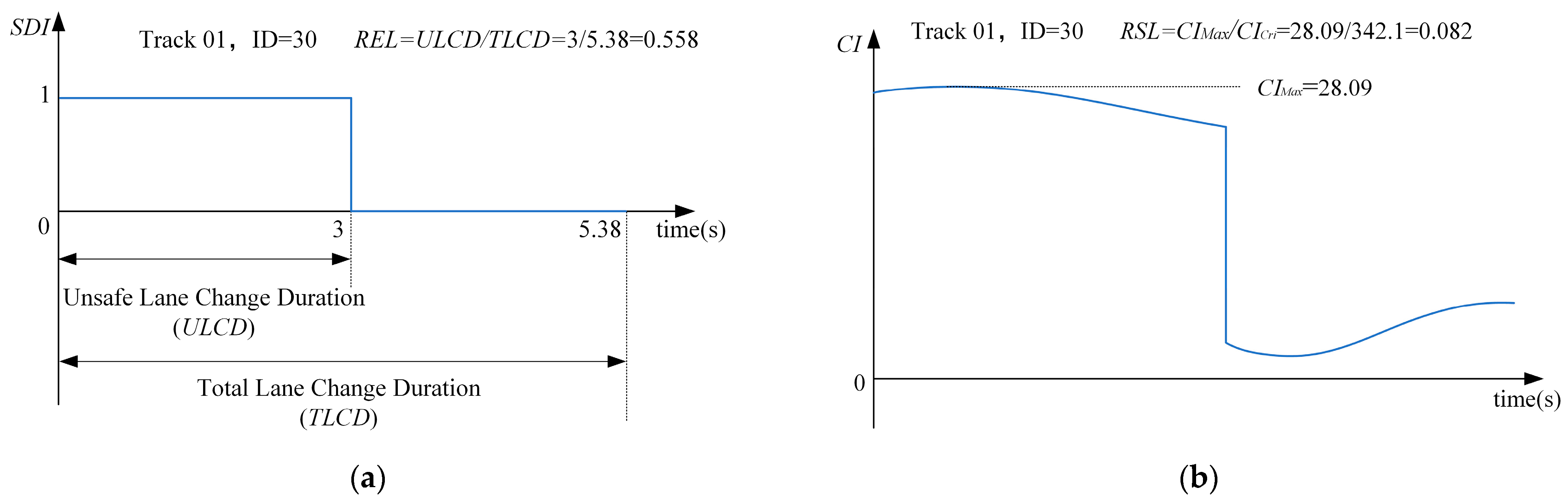 Electronics 13 01097 g003