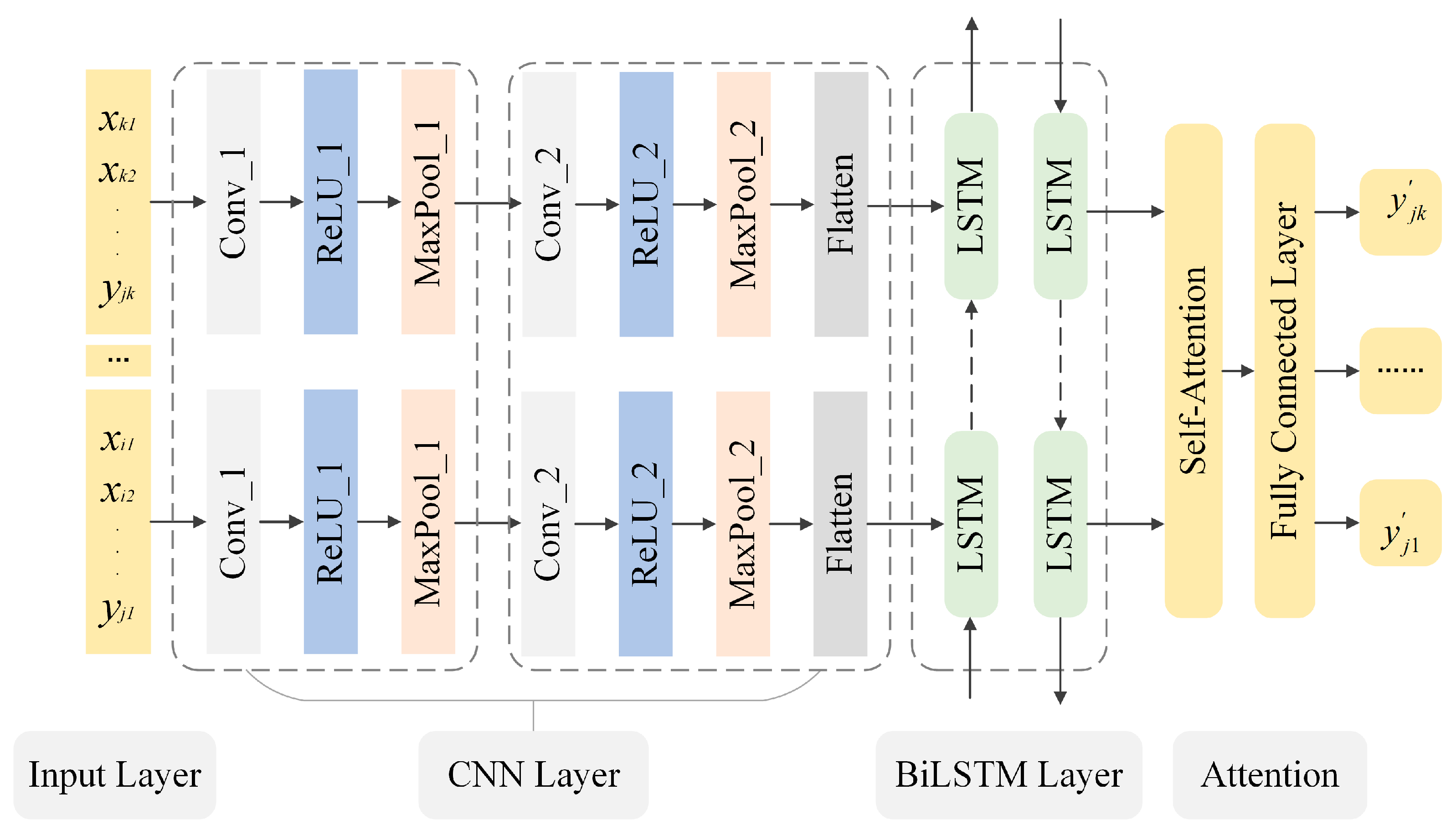 Electronics 13 01097 g006