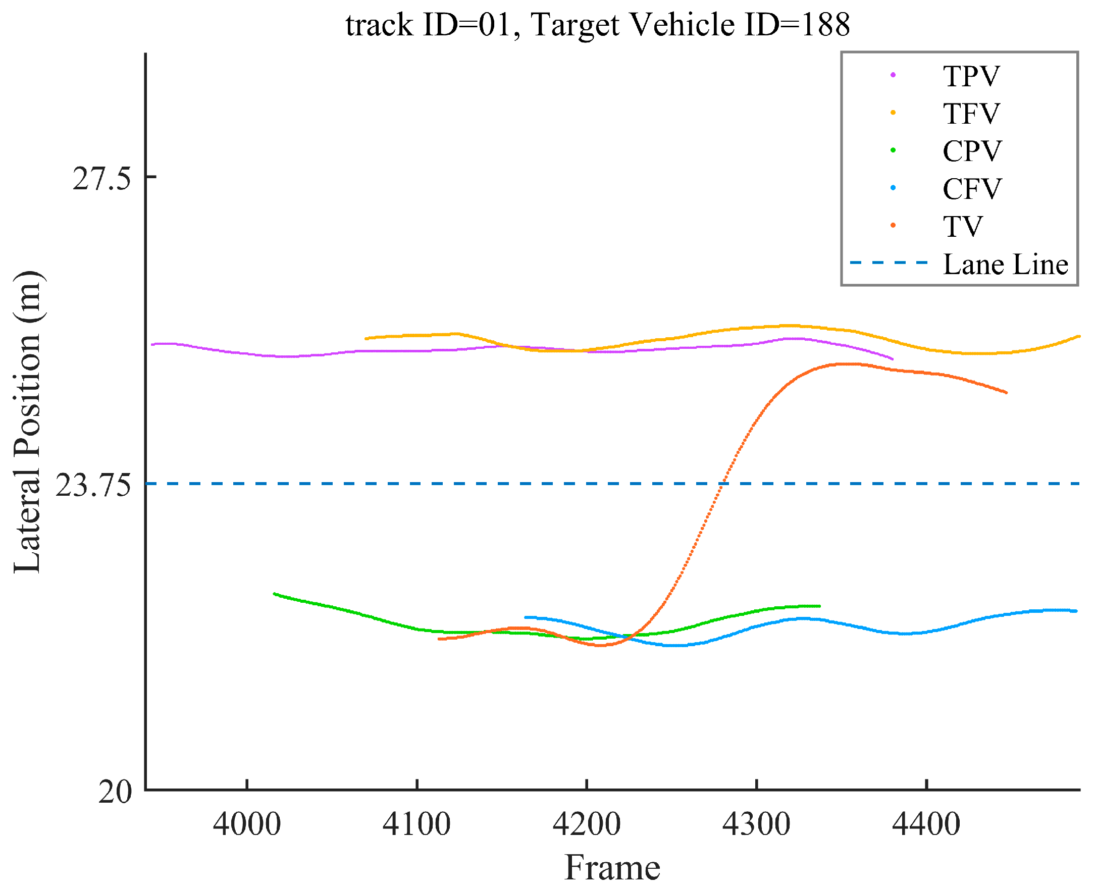 Electronics 13 01097 g009