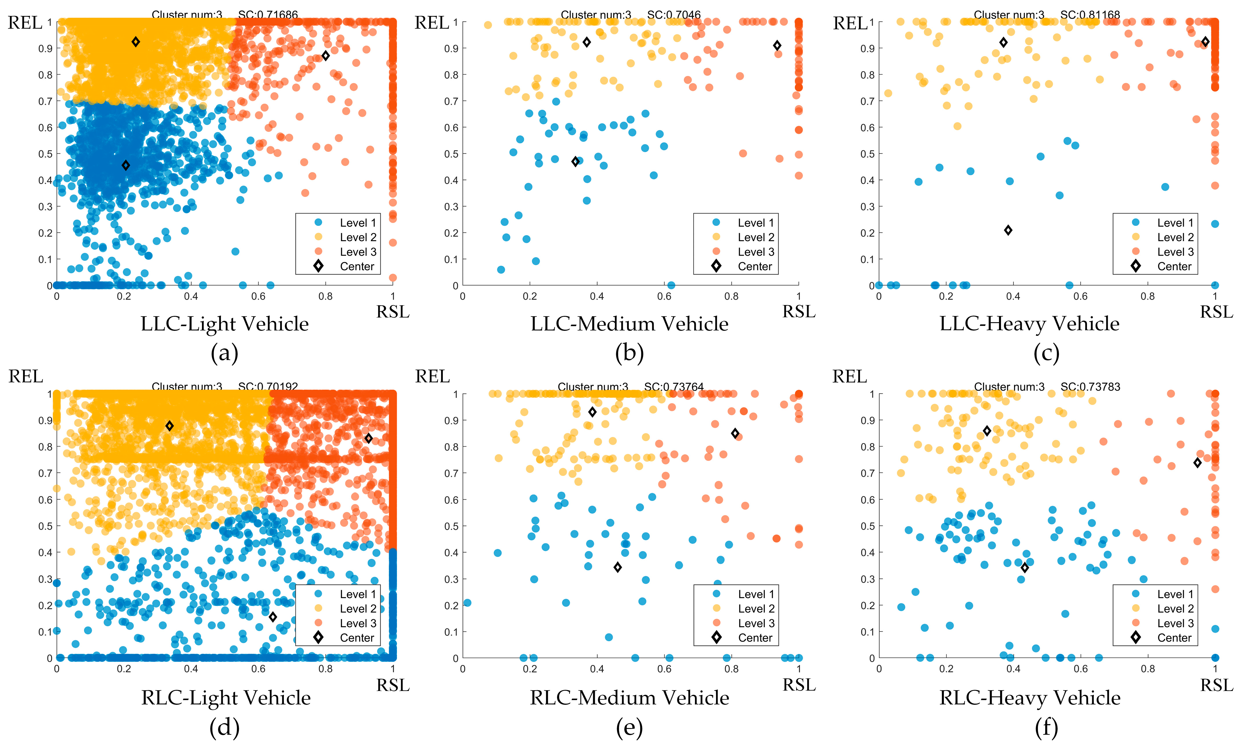 Electronics 13 01097 g010