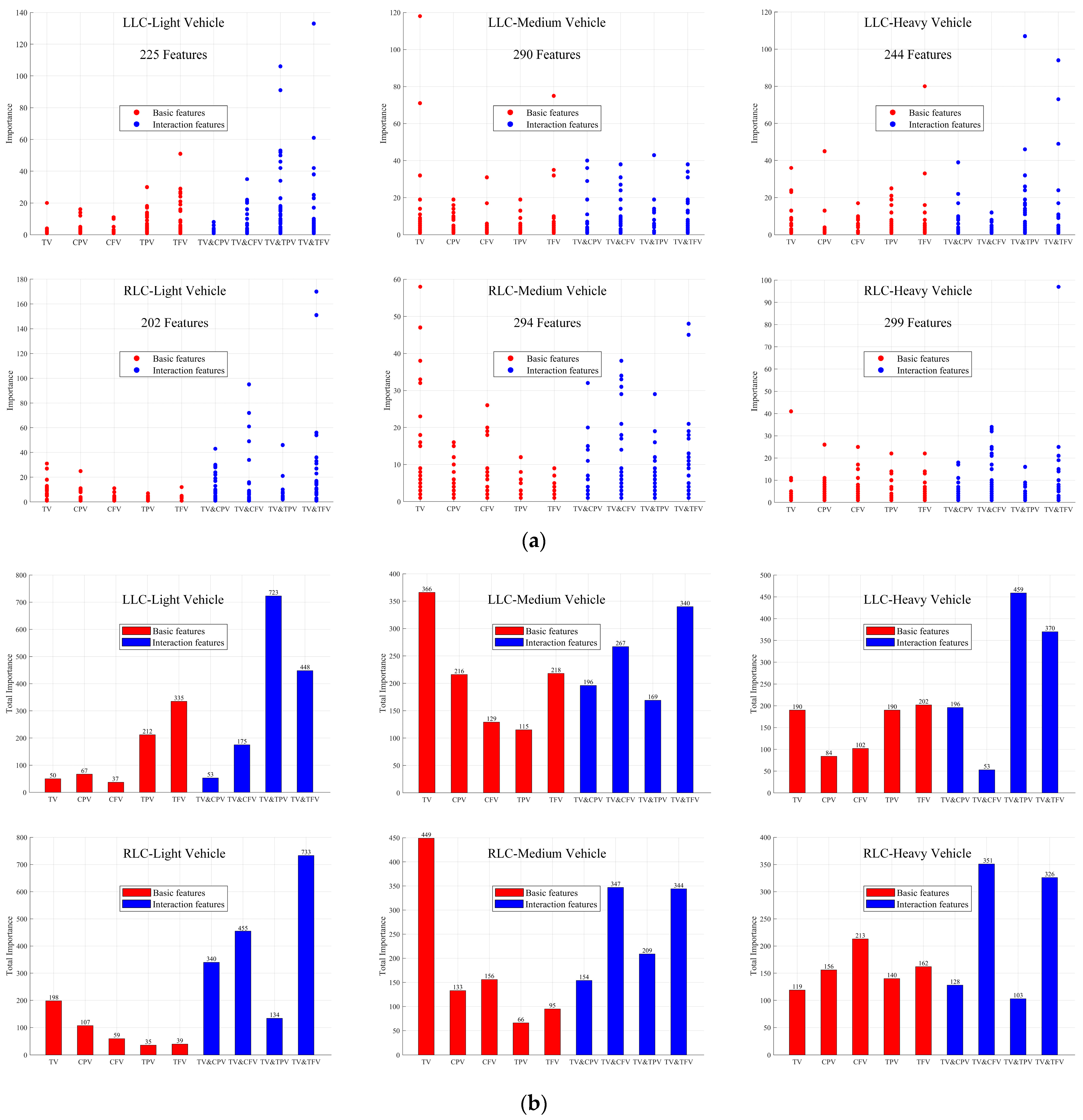 Electronics 13 01097 g011