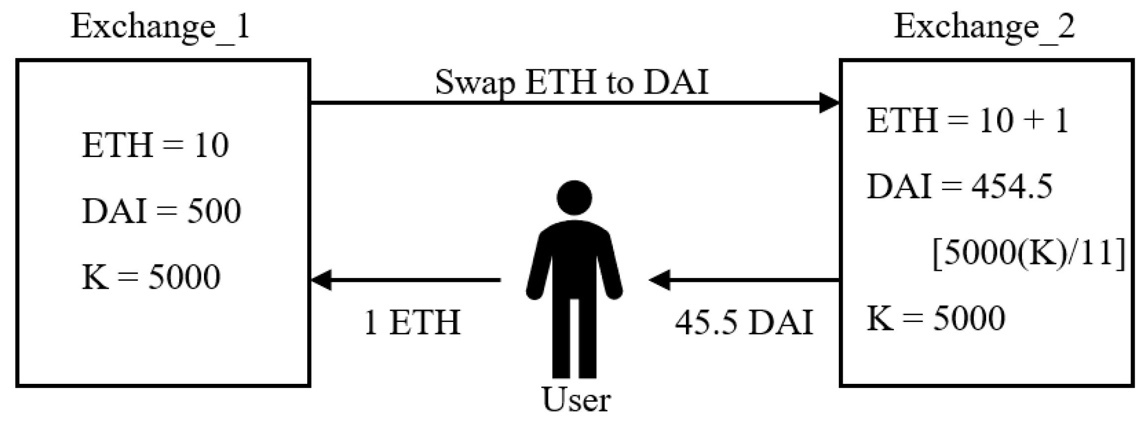 Electronics 13 01098 g001