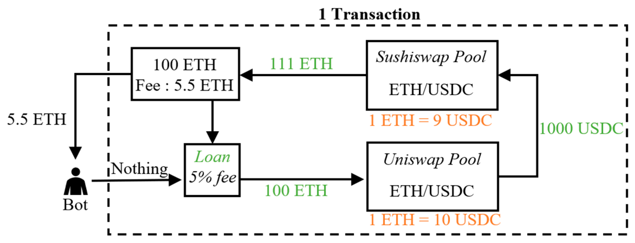 Electronics 13 01098 g005