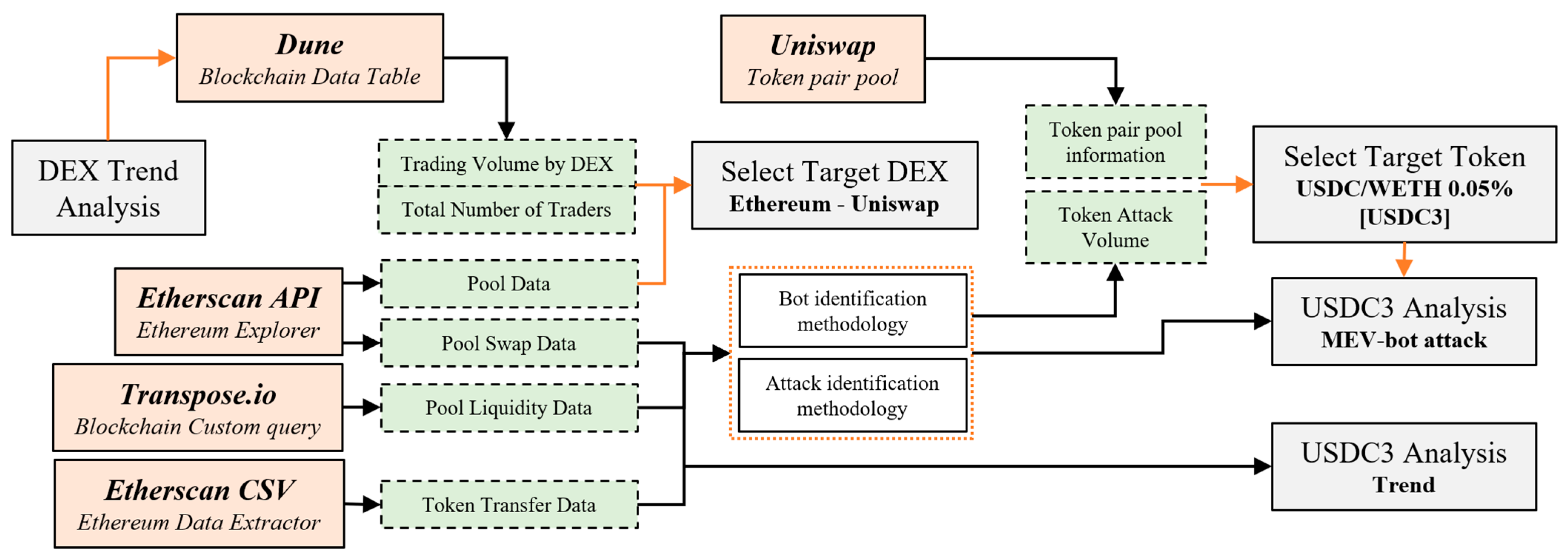 Electronics 13 01098 g006
