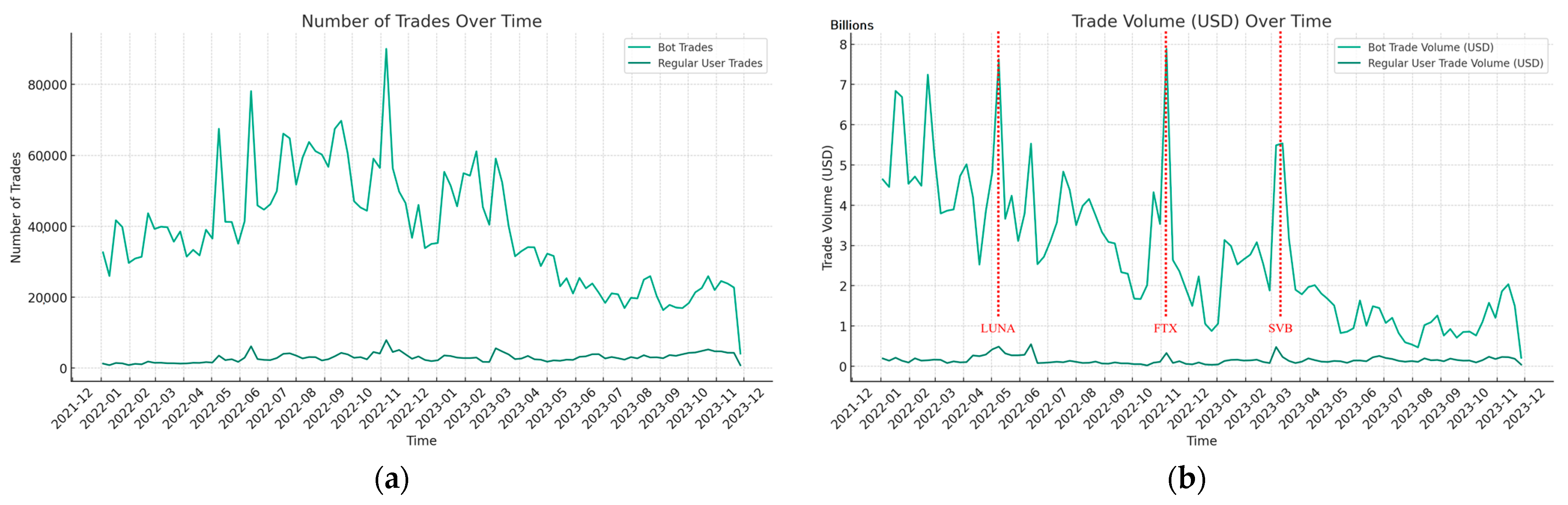 Electronics 13 01098 g010