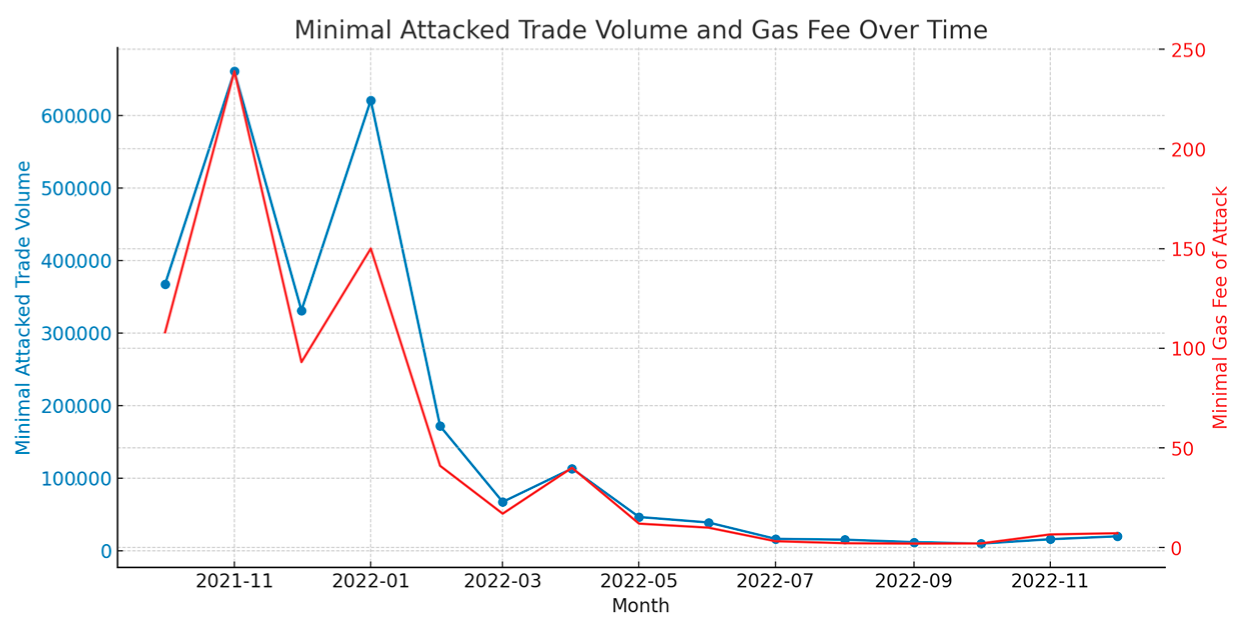Electronics 13 01098 g011