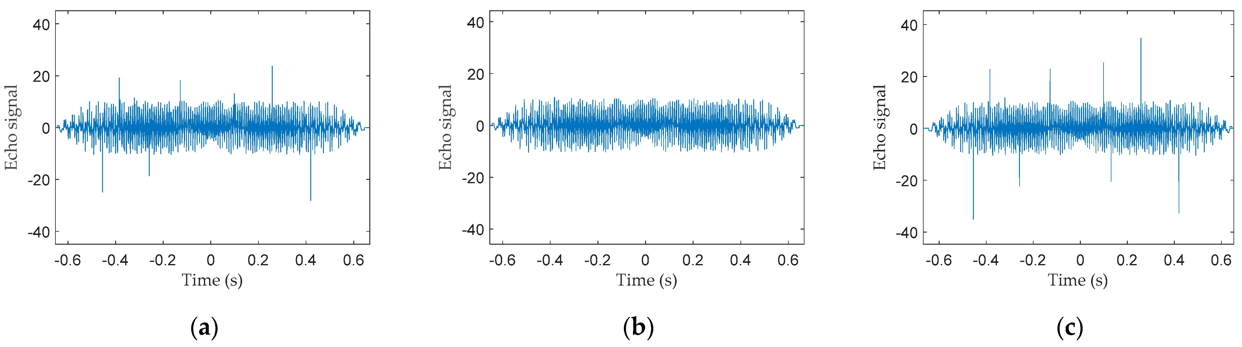 Electronics 13 01102 g004