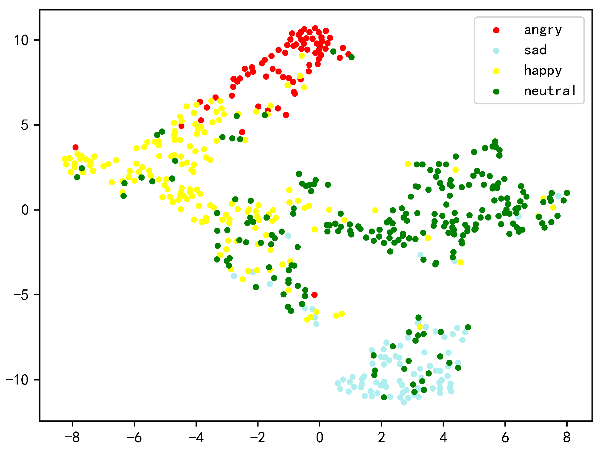 Electronics 13 01103 g004