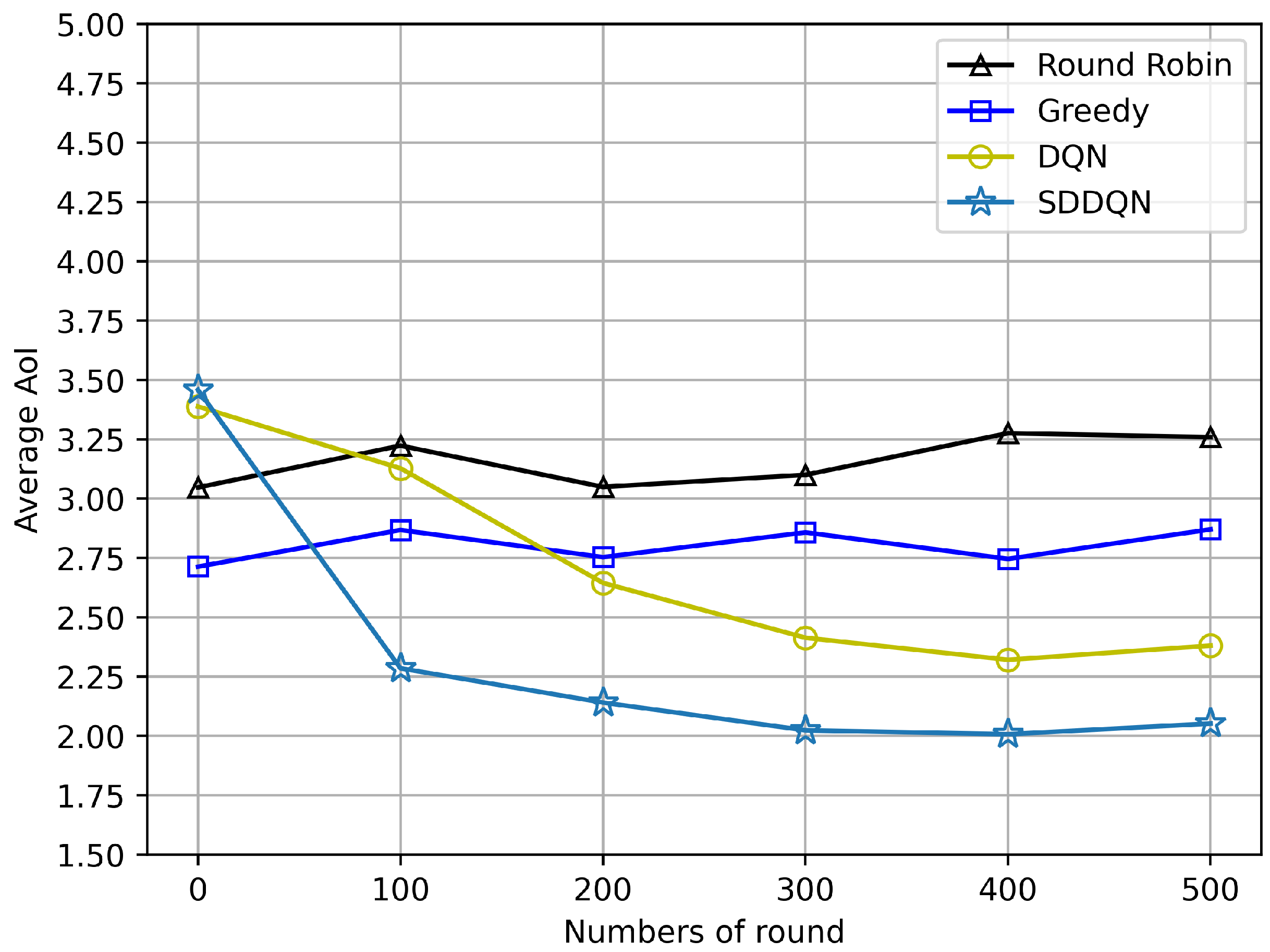 Electronics 13 01104 g003