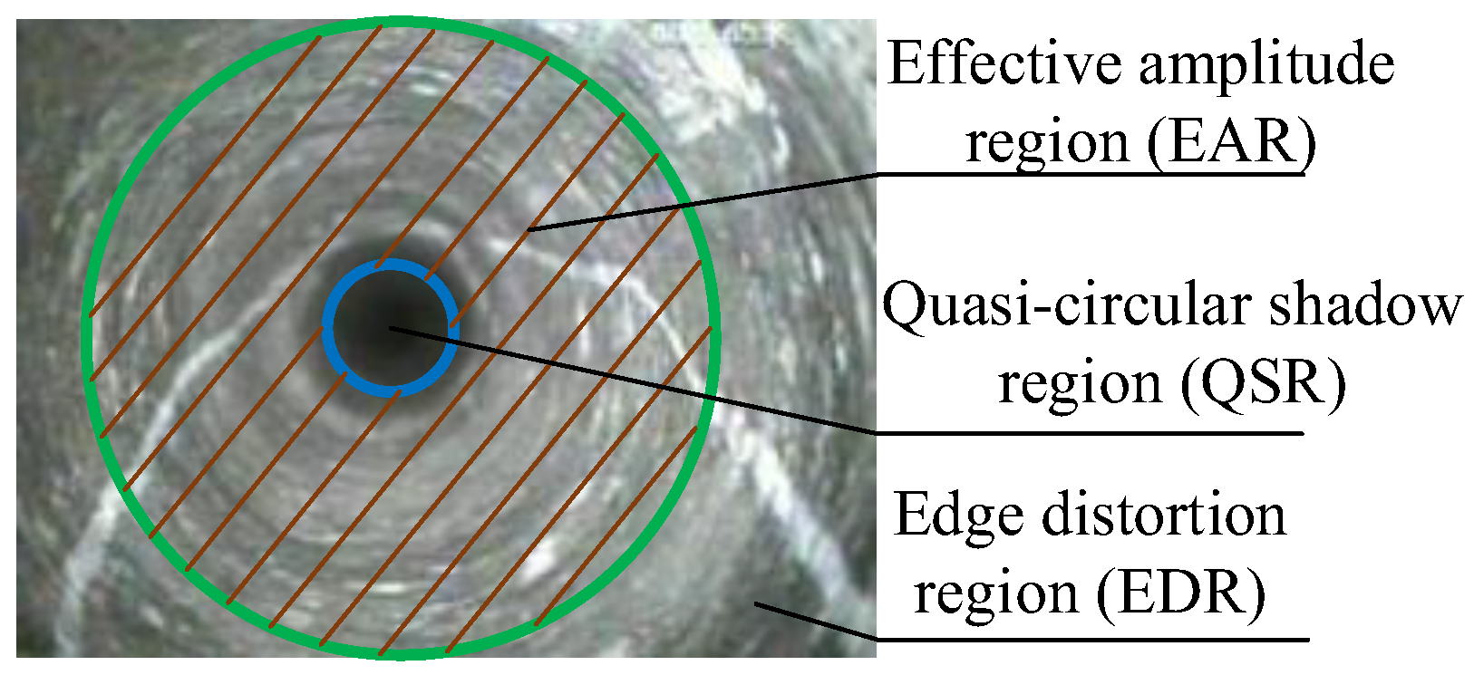 Electronics 13 01107 g002