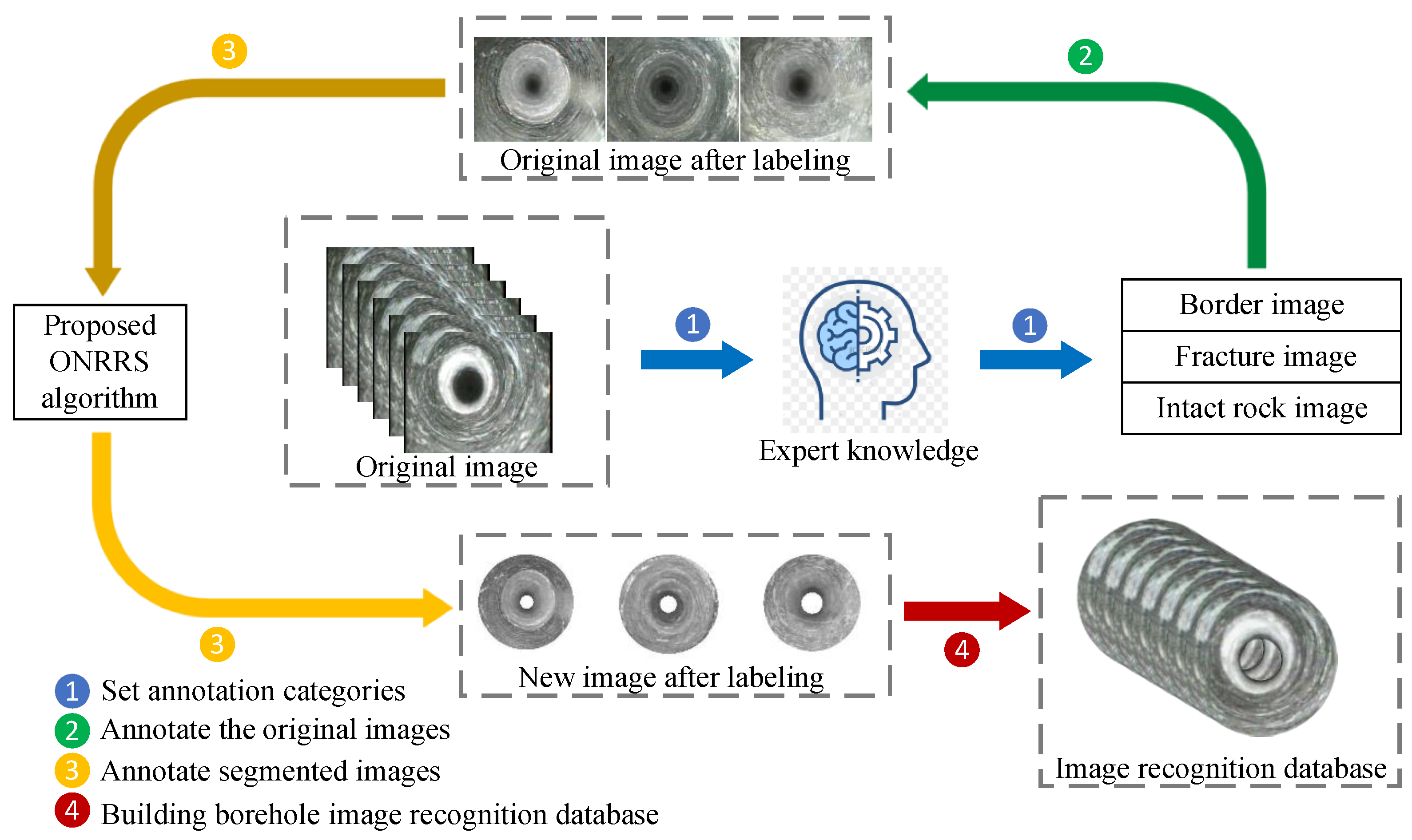 Electronics 13 01107 g016