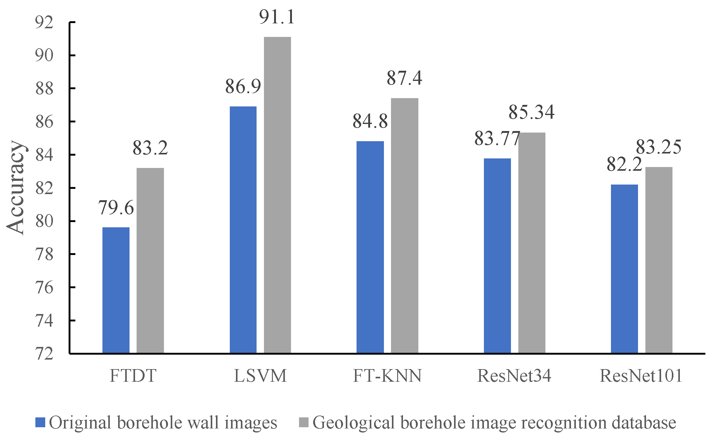 Electronics 13 01107 g017