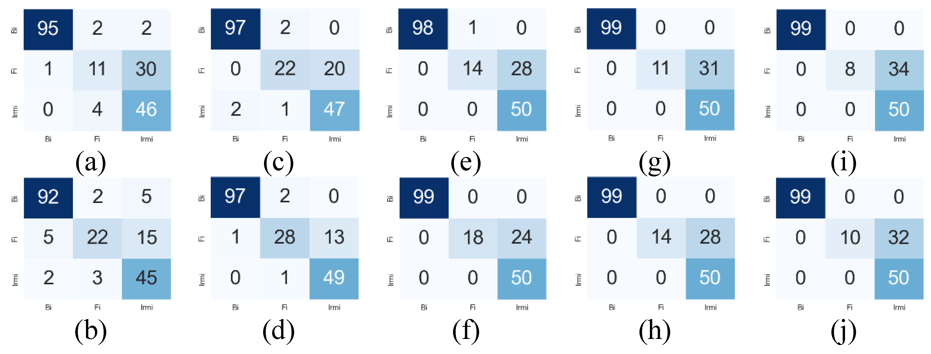 Electronics 13 01107 g019