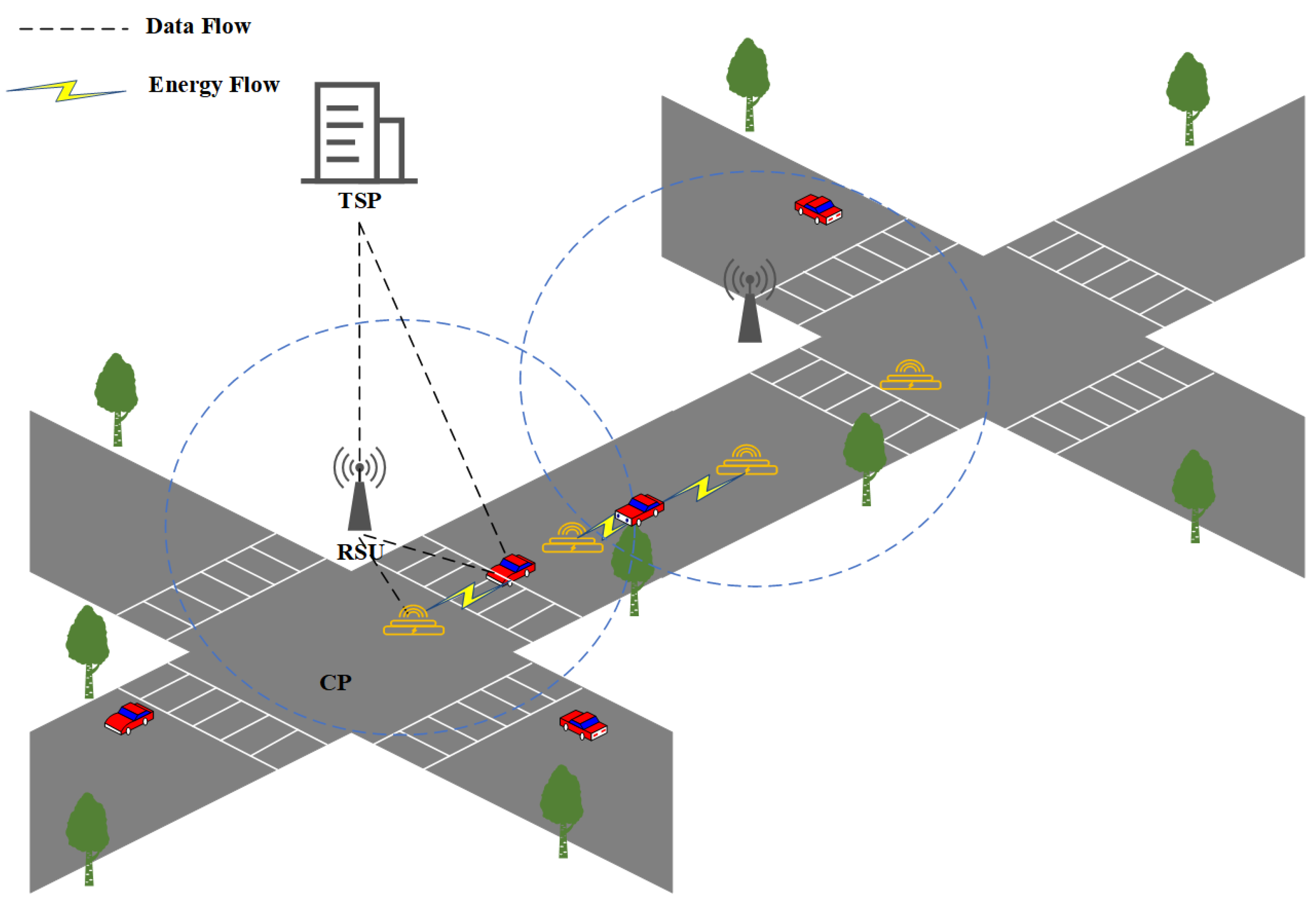 Electronics 13 01109 g001
