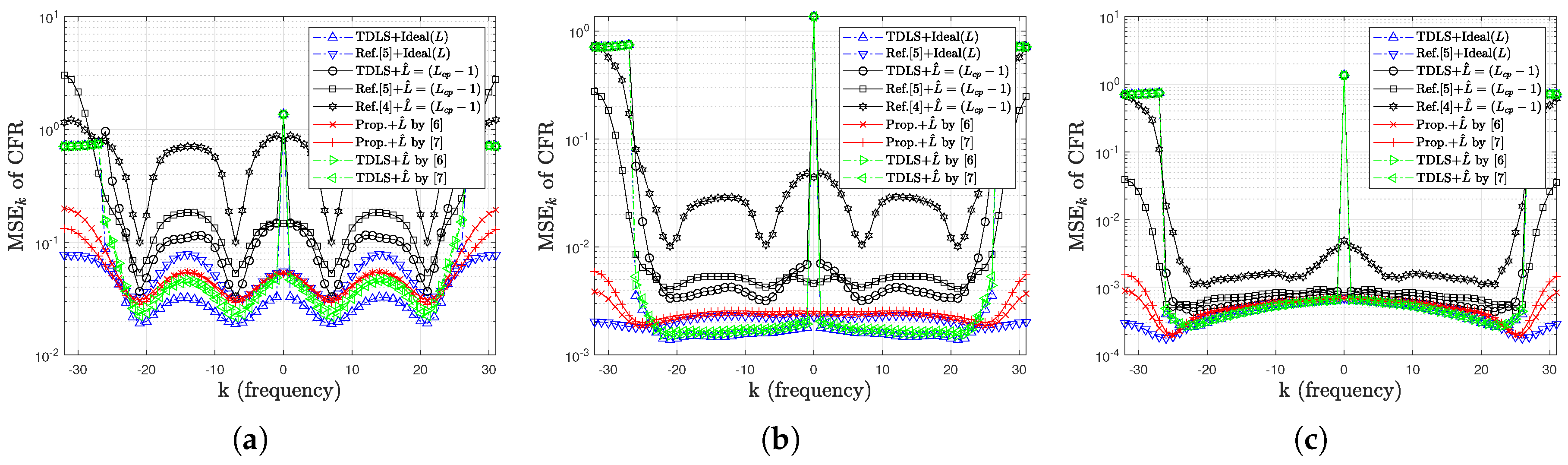 Electronics 13 01110 g002