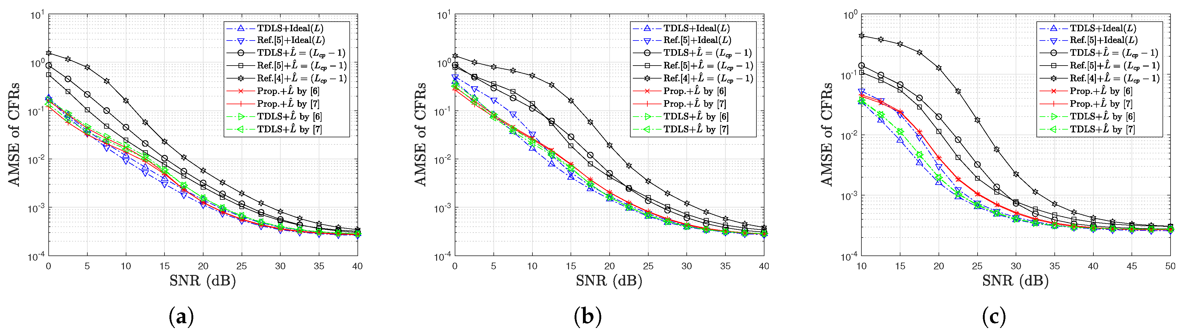 Electronics 13 01110 g008