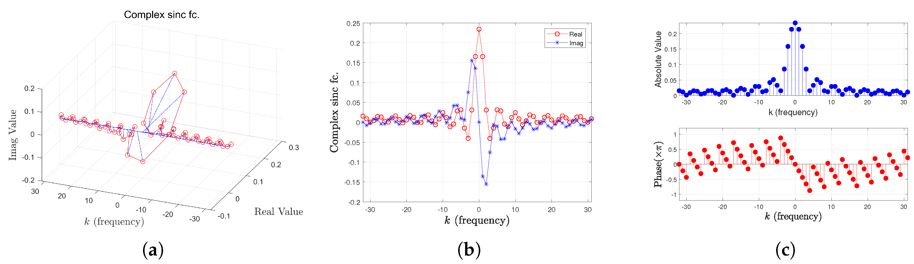 Electronics 13 01110 g010