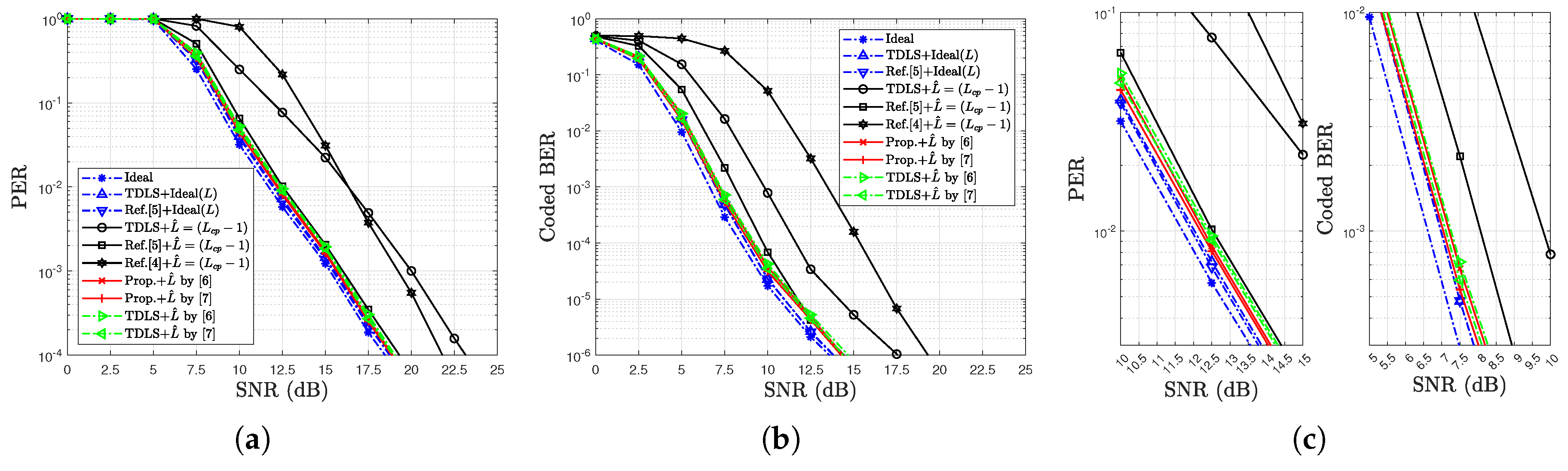 Electronics 13 01110 g014