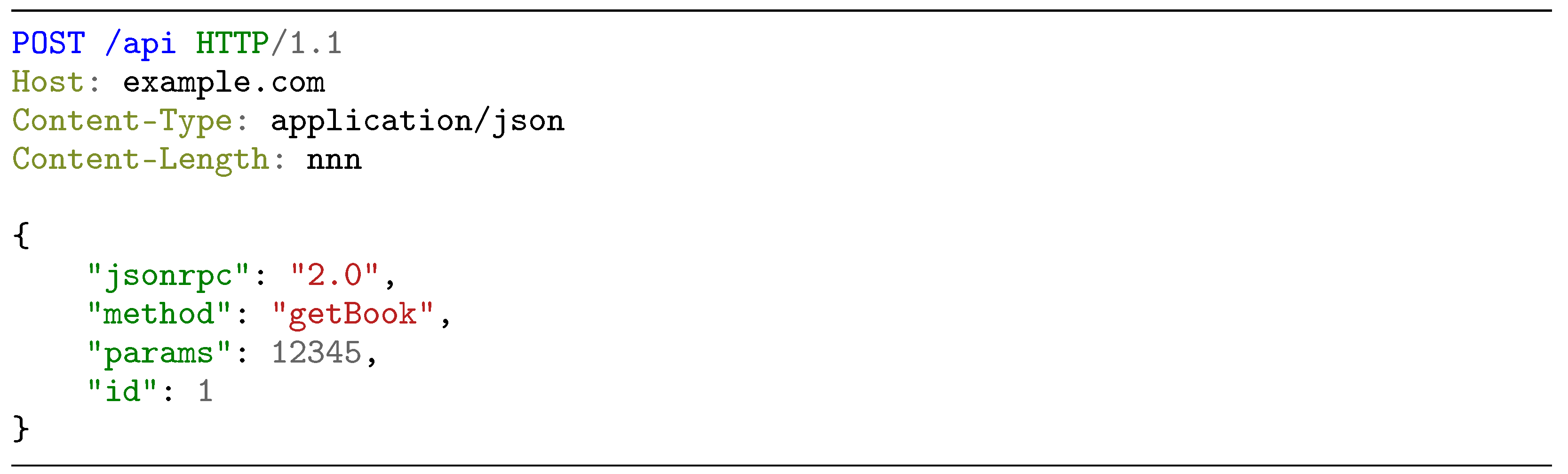 Electronics | Free Full-Text | APIMiner: Identifying Web Application ...