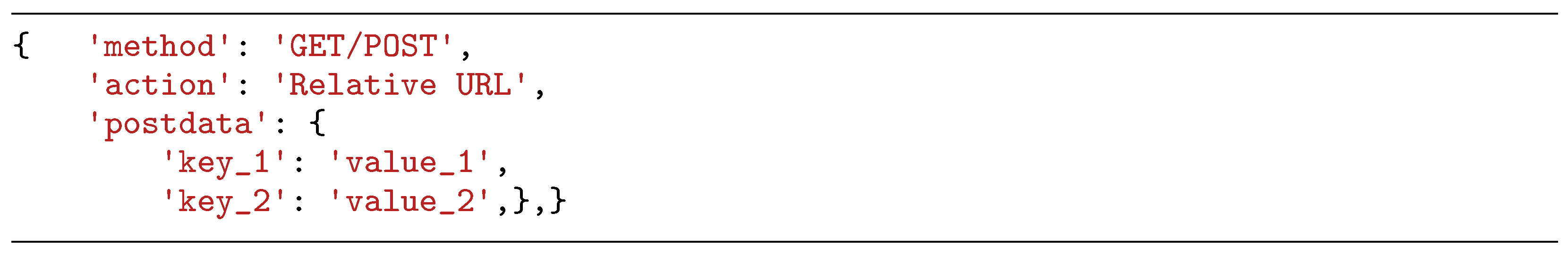 Electronics 13 01112 g008