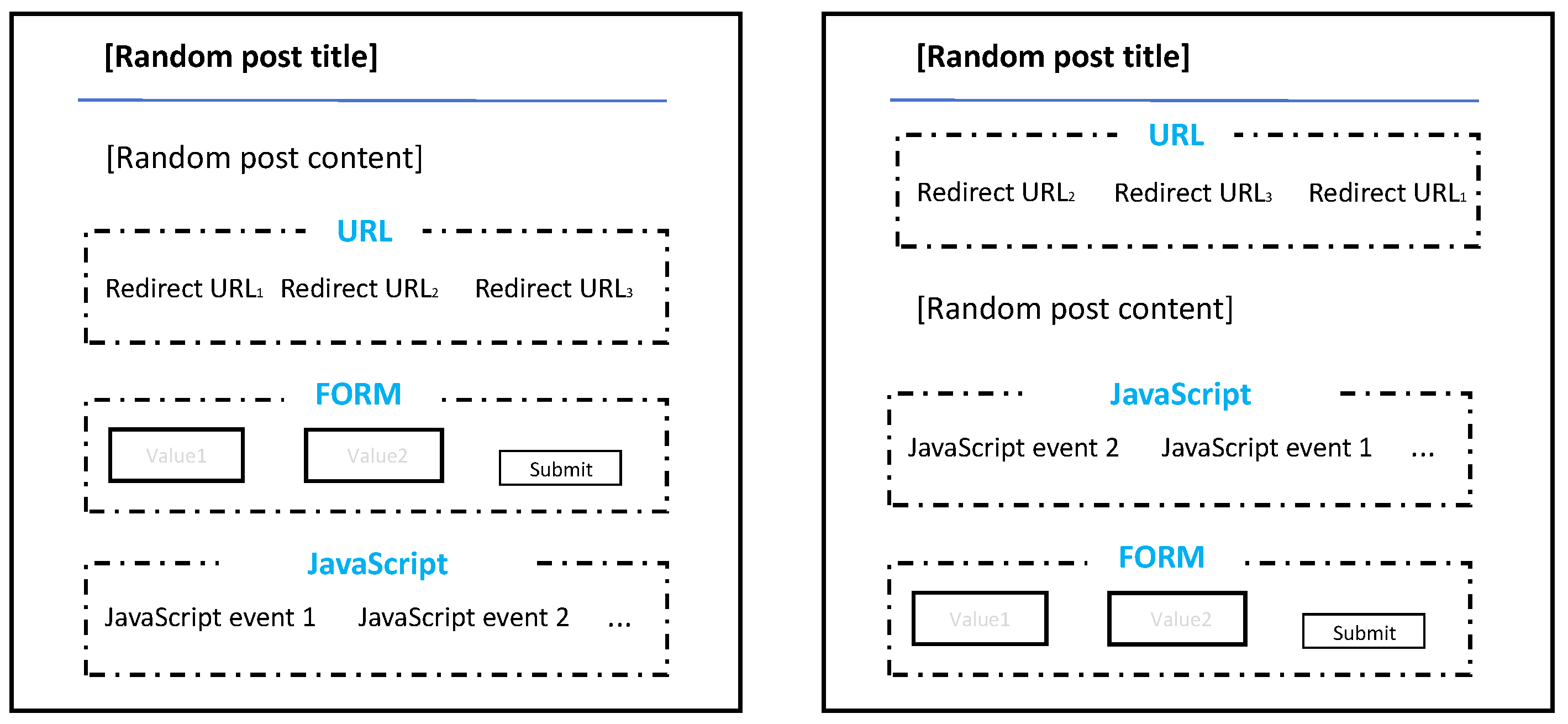 Electronics 13 01112 g012