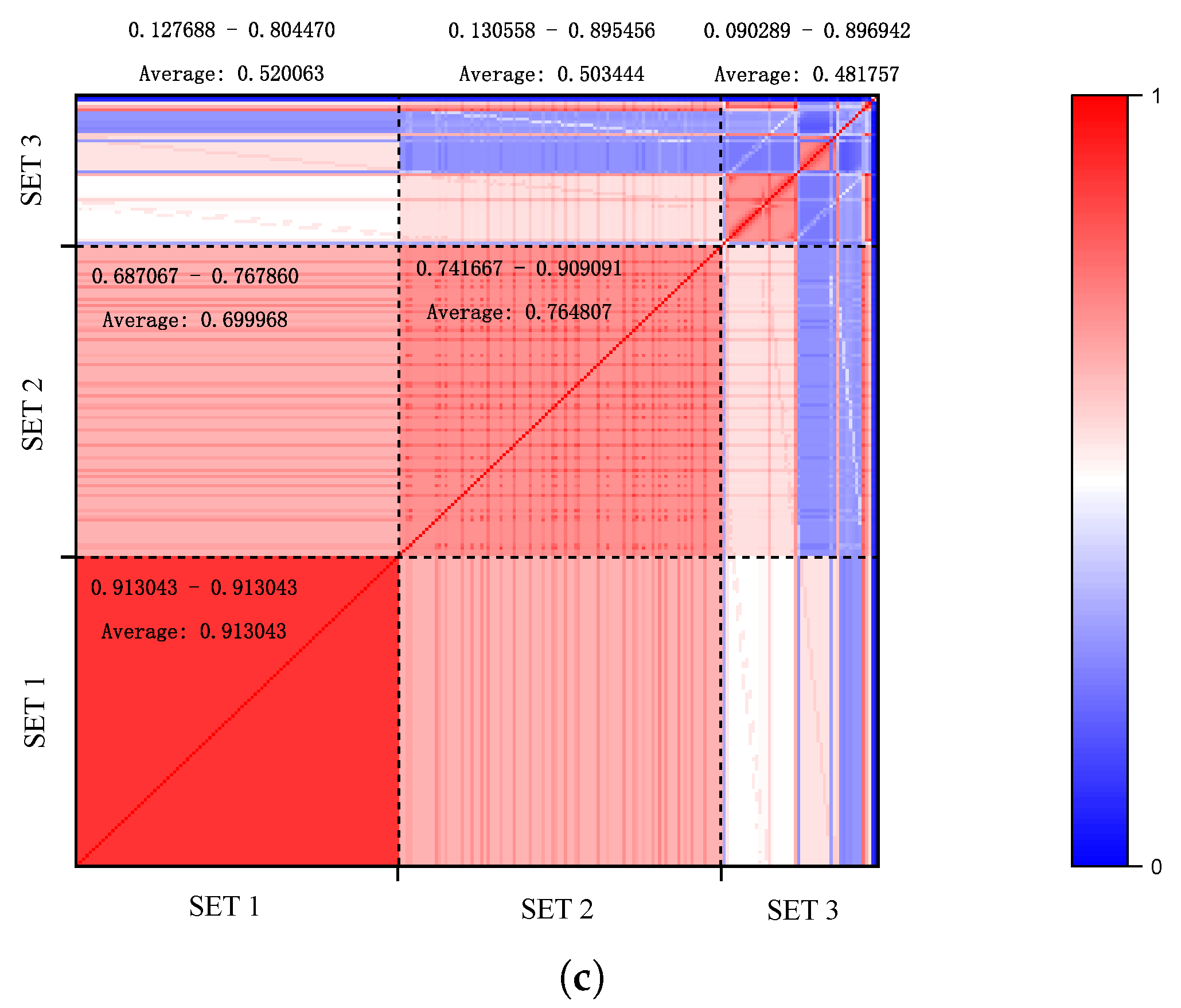 Electronics 13 01112 g014b
