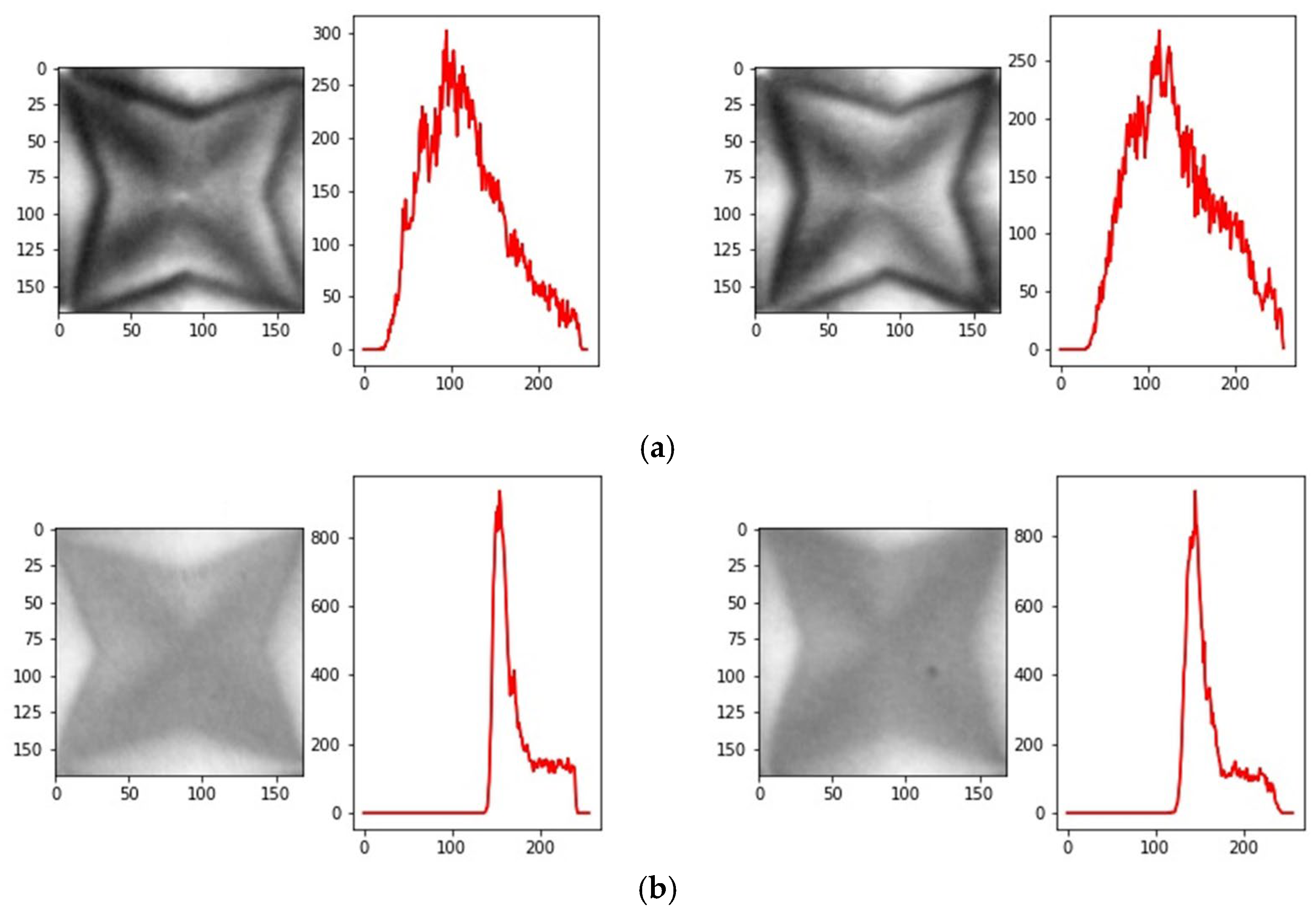 Electronics 13 01114 g005