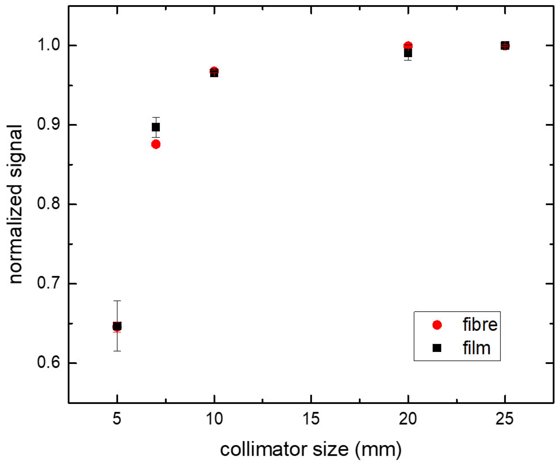 Electronics 13 01118 g008
