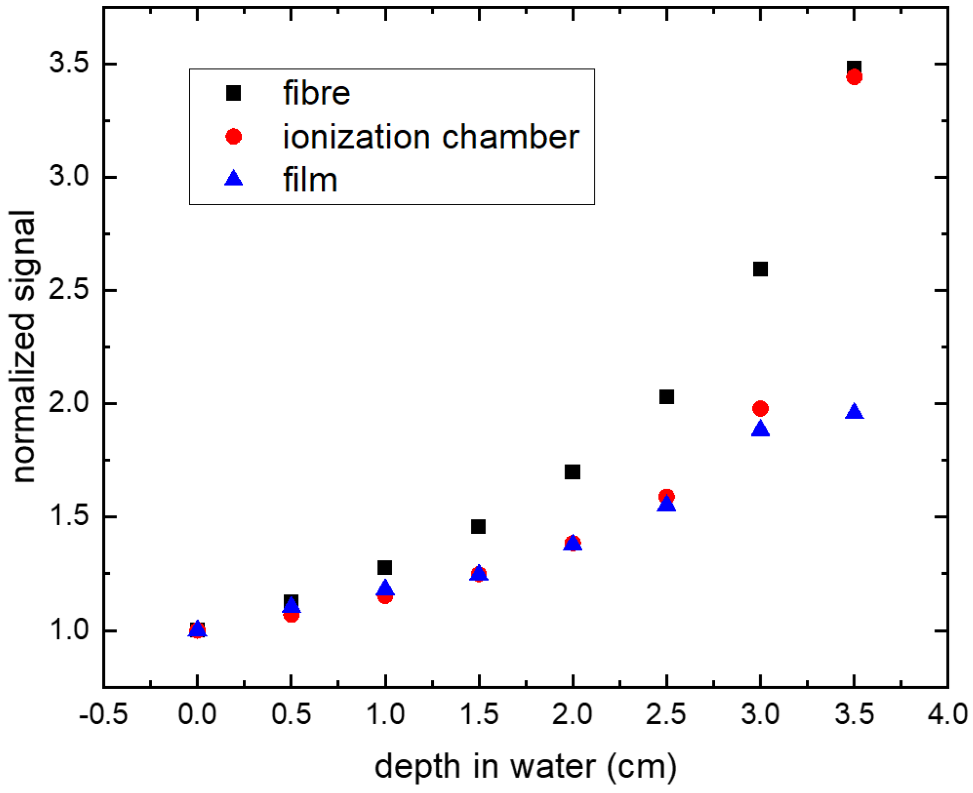 Electronics 13 01118 g010